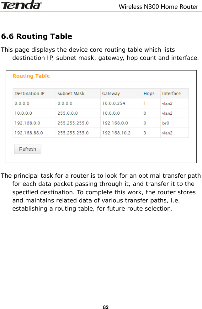                                                                         Wireless N300 Home Router  82  6.6 Routing Table This page displays the device core routing table which lists destination IP, subnet mask, gateway, hop count and interface.    The principal task for a router is to look for an optimal transfer path for each data packet passing through it, and transfer it to the specified destination. To complete this work, the router stores and maintains related data of various transfer paths, i.e. establishing a routing table, for future route selection.  