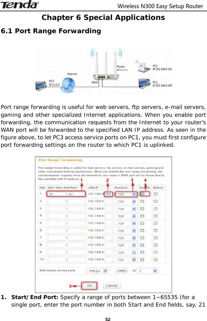                                  Wireless N300 Easy Setup Router  52Chapter 6 Special Applications  6.1 Port Range Forwarding    Port range forwarding is useful for web servers, ftp servers, e-mail servers, gaming and other specialized Internet applications. When you enable port forwarding, the communication requests from the Internet to your router’s WAN port will be forwarded to the specified LAN IP address. As seen in the figure above, to let PC3 access service ports on PC1, you must first configure port forwarding settings on the router to which PC1 is uplinked.    1. Start/End Port: Specify a range of ports between 1~65535 (for a single port, enter the port number in both Start and End fields, say, 21 