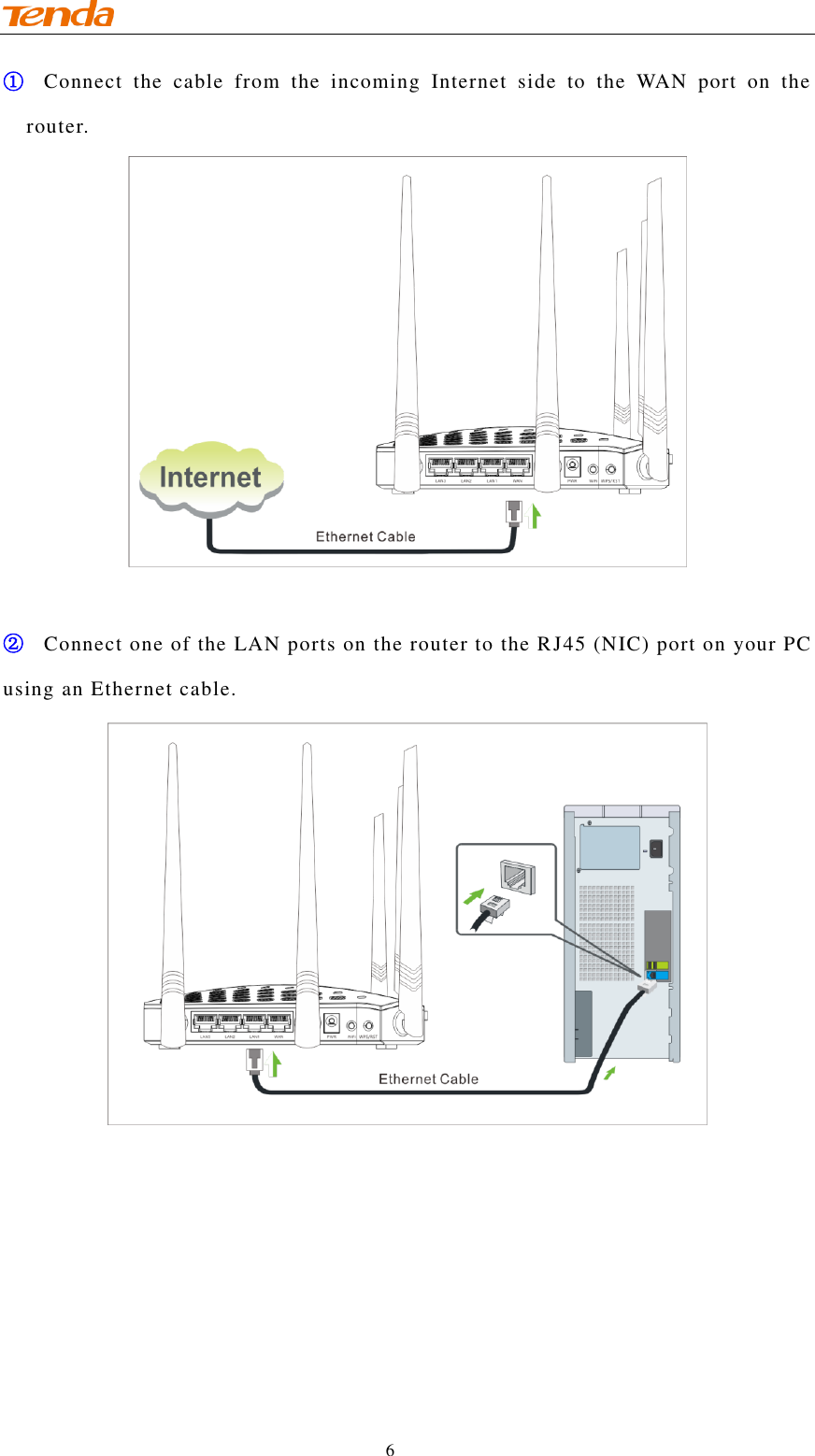                                    6 ① Connect  the  cable  from  the  incoming  Internet  side  to  the  WAN  port  on  the router.   ② Connect one of the LAN ports on the router to the RJ45 (NIC) port on your PC using an Ethernet cable.  