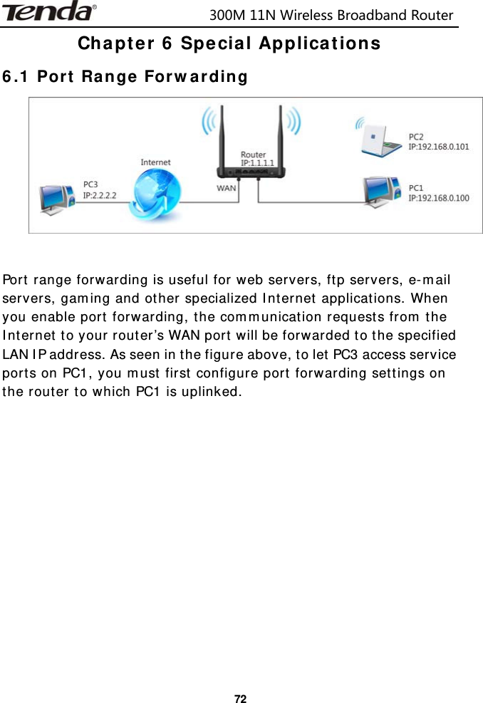                            300M11NWirelessBroadbandRouter  72Chapter 6 Special Applications  6.1 Port Range Forwarding    Port range forwarding is useful for web servers, ftp servers, e-mail servers, gaming and other specialized Internet applications. When you enable port forwarding, the communication requests from the Internet to your router’s WAN port will be forwarded to the specified LAN IP address. As seen in the figure above, to let PC3 access service ports on PC1, you must first configure port forwarding settings on the router to which PC1 is uplinked.  