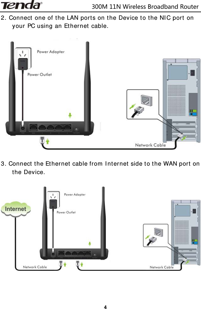                            300M11NWirelessBroadbandRouter  42. Connect one of the LAN ports on the Device to the NIC port on your PC using an Ethernet cable.     3. Connect the Ethernet cable from Internet side to the WAN port on the Device.     