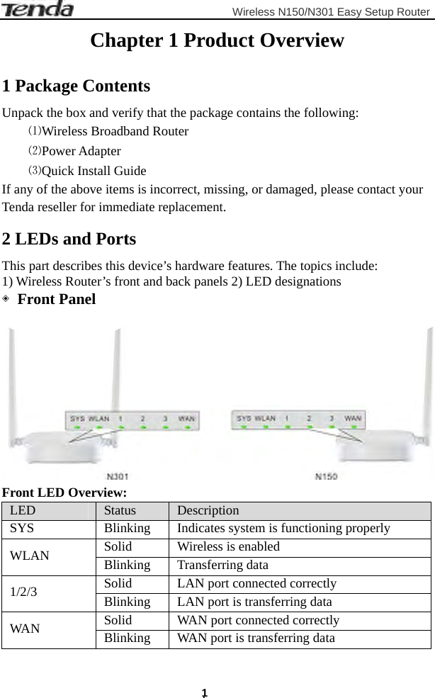                         Wireless N150/N301 Easy Setup Router . 1 Chapter 1 Product Overview 1 Package Contents Unpack the box and verify that the package contains the following: 　 ⑴Wireless Broadband Router 　 ⑵Power Adapter 　 ⑶Quick Install Guide If any of the above items is incorrect, missing, or damaged, please contact your Tenda reseller for immediate replacement. 2 LEDs and Ports This part describes this device’s hardware features. The topics include:   1) Wireless Router’s front and back panels 2) LED designations ◈ Front Panel   Front LED Overview: LED  Status  Description SYS Blinking Indicates system is functioning properly Solid Wireless is enabled WLAN  Blinking Transferring data Solid  LAN port connected correctly 1/2/3  Blinking  LAN port is transferring data Solid  WAN port connected correctly WA N  Blinking  WAN port is transferring data  
