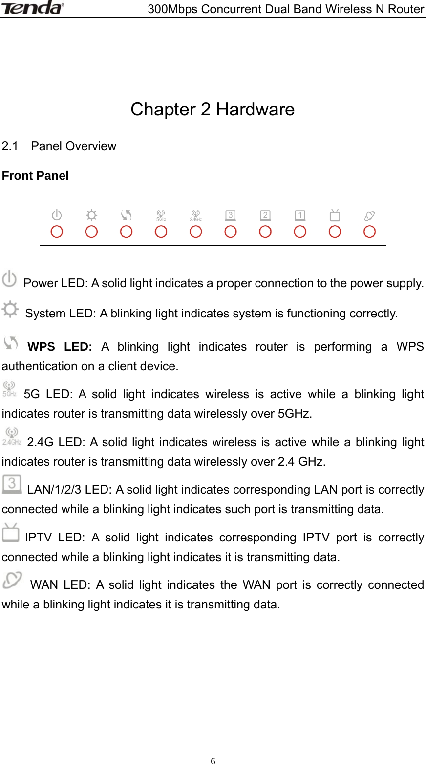                       300Mbps Concurrent Dual Band Wireless N Router  6   Chapter 2 Hardware 2.1  Panel Overview Front Panel     Power LED: A solid light indicates a proper connection to the power supply.  System LED: A blinking light indicates system is functioning correctly.  WPS LED: A blinking light indicates router is performing a WPS authentication on a client device.  5G LED: A solid light indicates wireless is active while a blinking light indicates router is transmitting data wirelessly over 5GHz.  2.4G LED: A solid light indicates wireless is active while a blinking light indicates router is transmitting data wirelessly over 2.4 GHz.  LAN/1/2/3 LED: A solid light indicates corresponding LAN port is correctly connected while a blinking light indicates such port is transmitting data.  IPTV LED: A solid light indicates corresponding IPTV port is correctly connected while a blinking light indicates it is transmitting data.  WAN LED: A solid light indicates the WAN port is correctly connected while a blinking light indicates it is transmitting data.         