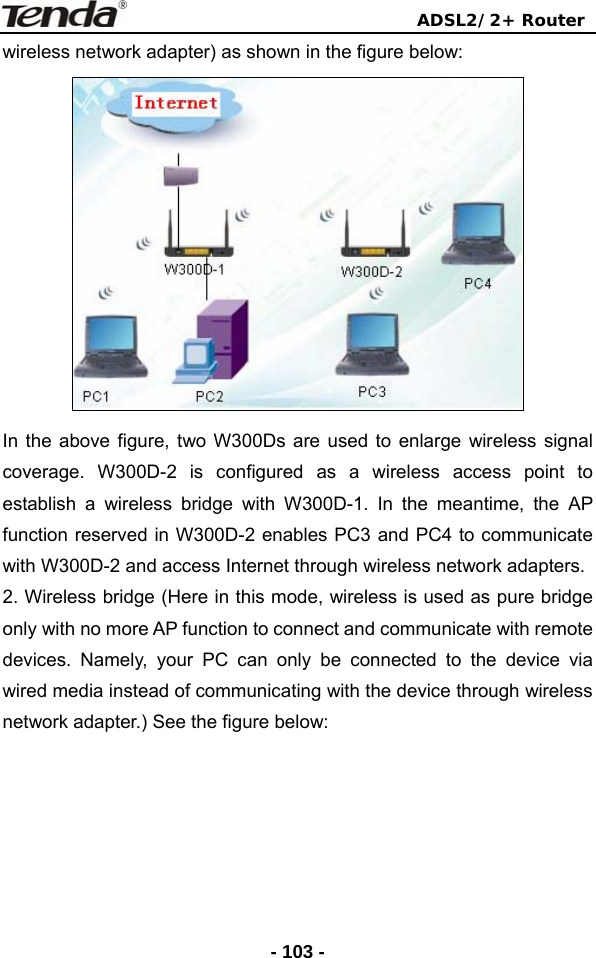                                ADSL2/2+ Router  - 103 -wireless network adapter) as shown in the figure below:  In the above figure, two W300Ds are used to enlarge wireless signal coverage. W300D-2 is configured as a wireless access point to establish a wireless bridge with W300D-1. In the meantime, the AP function reserved in W300D-2 enables PC3 and PC4 to communicate with W300D-2 and access Internet through wireless network adapters. 2. Wireless bridge (Here in this mode, wireless is used as pure bridge only with no more AP function to connect and communicate with remote devices. Namely, your PC can only be connected to the device via wired media instead of communicating with the device through wireless network adapter.) See the figure below: 