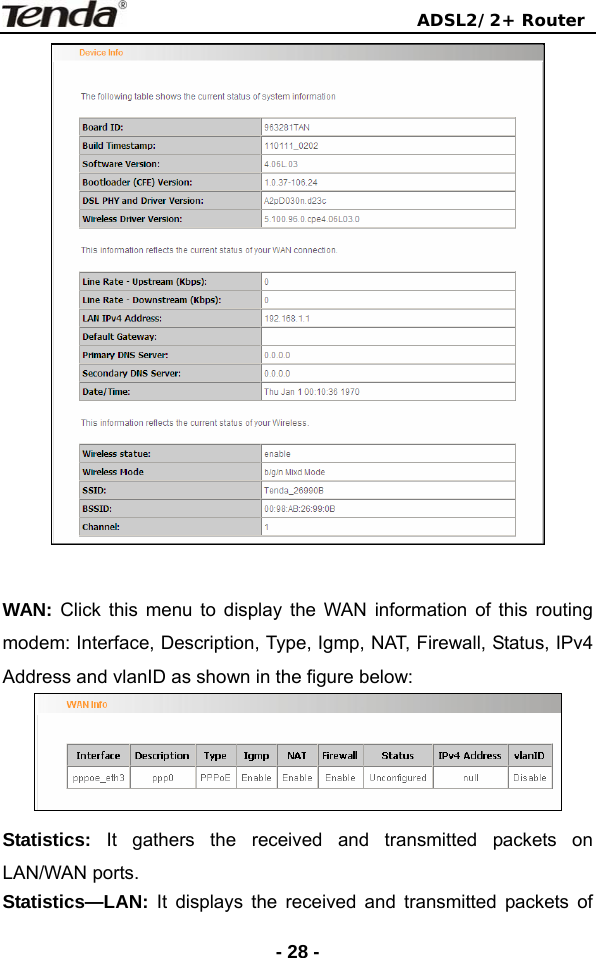                                ADSL2/2+ Router  - 28 -  WAN:  Click this menu to display the WAN information of this routing modem: Interface, Description, Type, Igmp, NAT, Firewall, Status, IPv4 Address and vlanID as shown in the figure below:  Statistics: It gathers the received and transmitted packets on LAN/WAN ports.    Statistics—LAN: It displays the received and transmitted packets of 