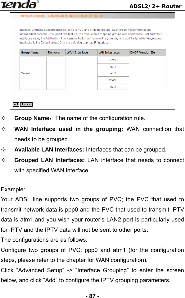                                ADSL2/2+ Router  - 87 -  Group Name：The name of the configuration rule.  WAN Interface used in the grouping: WAN connection that needs to be grouped.  Available LAN Interfaces: Interfaces that can be grouped.  Grouped LAN Interfaces: LAN interface that needs to connect with specified WAN interface  Example: Your ADSL line supports two groups of PVC; the PVC that used to transmit network data is ppp0 and the PVC that used to transmit IPTV data is atm1.and you wish your router’s LAN2 port is particularly used for IPTV and the IPTV data will not be sent to other ports. The configurations are as follows: Configure two groups of PVC: ppp0 and atm1 (for the configuration steps, please refer to the chapter for WAN configuration). Click “Advanced Setup” -&gt; “Interface Grouping” to enter the screen below, and click “Add” to configure the IPTV grouping parameters. 