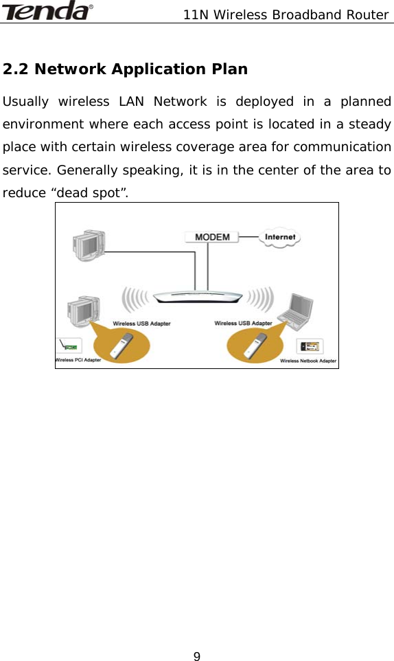               11N Wireless Broadband Router  92.2 Network Application Plan Usually wireless LAN Network is deployed in a planned environment where each access point is located in a steady place with certain wireless coverage area for communication service. Generally speaking, it is in the center of the area to reduce “dead spot”.   