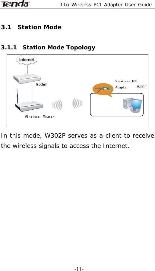  11n Wireless PCI Adapter User Guide   -11-3.1  Station Mode   3.1.1  Station Mode Topology  In this mode, W302P serves as a client to receive the wireless signals to access the Internet.       