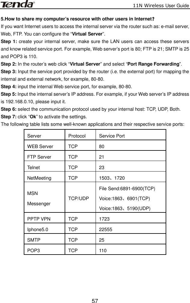                          11N Wireless User Guide  575.How to share my computer’s resource with other users in Internet？？？？ If you want Internet users to access the internal server via the router such as: e-mail server, Web, FTP. You can configure the “Virtual Server”. Step 1: create your internal server, make sure the LAN users can access these servers and know related service port. For example, Web server’s port is 80; FTP is 21; SMTP is 25 and POP3 is 110. Step 2: In the router’s web click “Virtual Server” and select “Port Range Forwarding”. Step 3: Input the service port provided by the router (i.e. the external port) for mapping the internal and external network, for example, 80-80. Step 4: input the internal Web service port, for example, 80-80. Step 5: Input the internal server’s IP address. For example, if your Web server’s IP address is 192.168.0.10, please input it. Step 6: select the communication protocol used by your internal host: TCP, UDP, Both. Step 7: click “Ok” to activate the settings. The following table lists some well-known applications and their respective service ports:   Server  Protocol  Service Port WEB Server  TCP  80 FTP Server  TCP  21 Telnet  TCP  23 NetMeeting  TCP  1503、1720 MSN Messenger  TCP/UDP File Send:6891-6900(TCP) Voice:1863、6901(TCP) Voice:1863、5190(UDP) PPTP VPN  TCP  1723 Iphone5.0  TCP  22555 SMTP  TCP  25 POP3  TCP  110    
