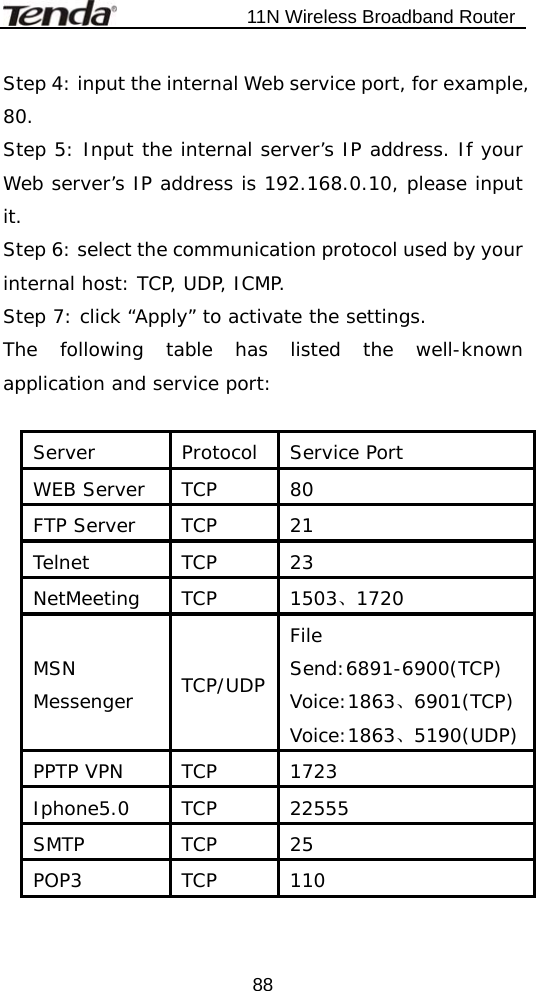                           11N Wireless Broadband Router  88Step 4: input the internal Web service port, for example, 80. Step 5: Input the internal server’s IP address. If your Web server’s IP address is 192.168.0.10, please input it. Step 6: select the communication protocol used by your internal host: TCP, UDP, ICMP. Step 7: click “Apply” to activate the settings. The following table has listed the well-known application and service port:   Server Protocol Service Port WEB Server  TCP  80 FTP Server  TCP  21 Telnet TCP 23 NetMeeting TCP  1503、1720 MSN Messenger  TCP/UDP File Send:6891-6900(TCP) Voice:1863、6901(TCP) Voice:1863、5190(UDP) PPTP VPN  TCP  1723 Iphone5.0 TCP  22555 SMTP TCP 25 POP3 TCP 110   