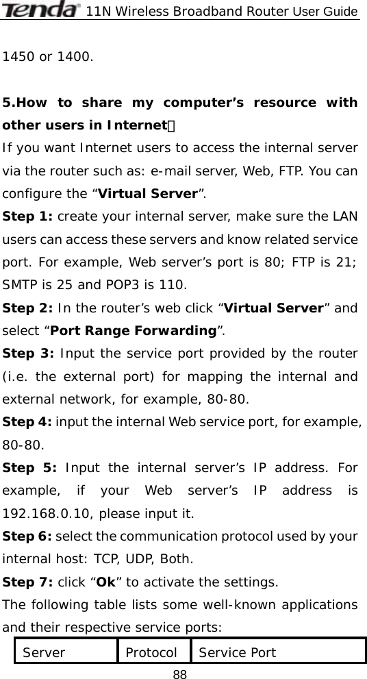              11N Wireless Broadband Router User Guide  881450 or 1400.                                                                      5.How to share my computer’s resource with other users in Internet？ If you want Internet users to access the internal server via the router such as: e-mail server, Web, FTP. You can configure the “Virtual Server”. Step 1: create your internal server, make sure the LAN users can access these servers and know related service port. For example, Web server’s port is 80; FTP is 21; SMTP is 25 and POP3 is 110. Step 2: In the router’s web click “Virtual Server” and select “Port Range Forwarding”. Step 3: Input the service port provided by the router (i.e. the external port) for mapping the internal and external network, for example, 80-80. Step 4: input the internal Web service port, for example, 80-80. Step 5: Input the internal server’s IP address. For example, if your Web server’s IP address is 192.168.0.10, please input it. Step 6: select the communication protocol used by your internal host: TCP, UDP, Both. Step 7: click “Ok” to activate the settings. The following table lists some well-known applications and their respective service ports:  Server Protocol Service Port 