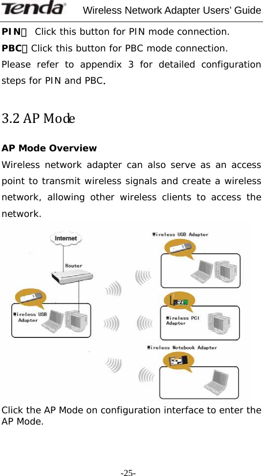     Wireless Network Adapter Users’ Guide  -25-PIN： Click this button for PIN mode connection. PBC：Click this button for PBC mode connection. Please refer to appendix 3 for detailed configuration steps for PIN and PBC.   3.2APModeAP Mode Overview  Wireless network adapter can also serve as an access point to transmit wireless signals and create a wireless network, allowing other wireless clients to access the network.  Click the AP Mode on configuration interface to enter the AP Mode. 