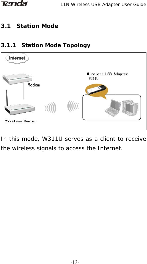  11N Wireless USB Adapter User Guide   -13-3.1  Station Mode   3.1.1  Station Mode Topology  In this mode, W311U serves as a client to receive the wireless signals to access the Internet.    