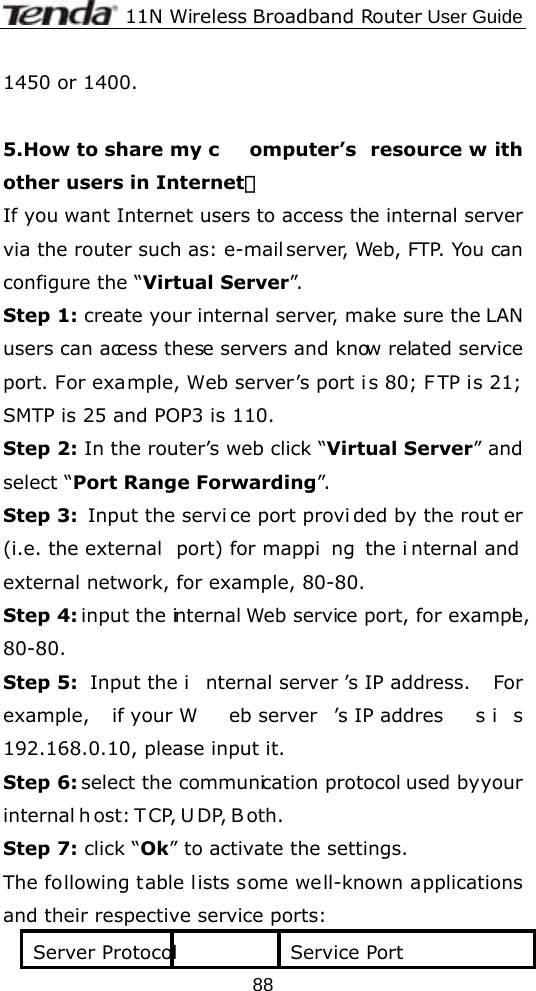              11N Wireless Broadband Router User Guide  881450 or 1400.                                                                      5.How to share my c omputer’s resource w ith other users in Internet？ If you want Internet users to access the internal server via the router such as: e-mail server, Web, FTP. You can configure the “Virtual Server”. Step 1: create your internal server, make sure the LAN users can  access these servers and  know  related service port. For example, Web server’s port i s 80; F TP is 21; SMTP is 25 and POP3 is 110. Step 2: In the router’s web click “Virtual Server” and select “Port Range Forwarding”. Step 3: Input the servi ce port provi ded by the rout er (i.e. the external  port) for mappi ng the i nternal and external network, for example, 80-80. Step 4: input the internal Web service port, for example, 80-80. Step 5:  Input the i nternal server ’s IP address.  For example, if your W eb server ’s IP addres s i s 192.168.0.10, please input it. Step 6: select the communication protocol used by your i n t e r n a l  h o s t :  T C P,  U D P,  B o t h .  Step 7: click “Ok” to activate the settings. The following table lists some well-known applications and their respective service ports:   Server Protocol Service Port 