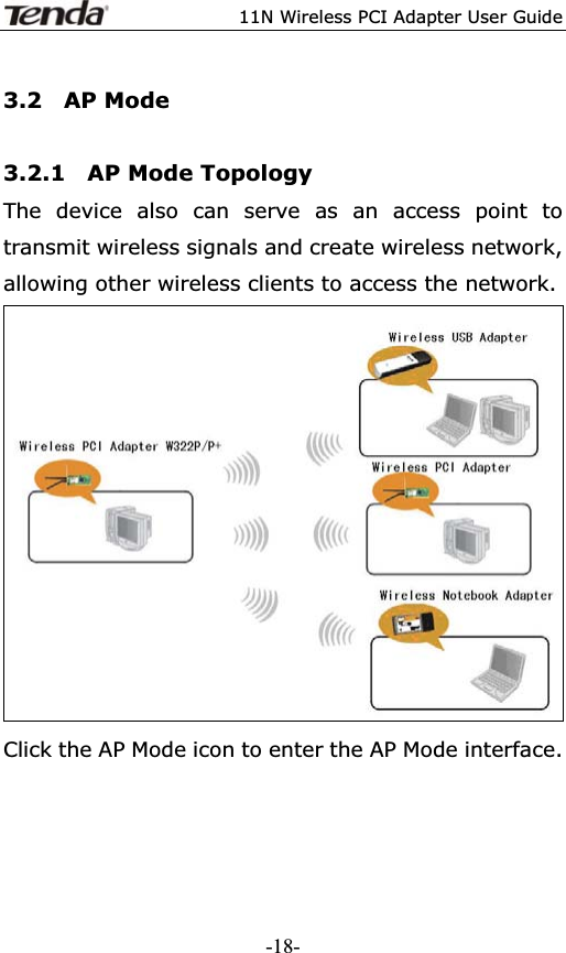 11N Wireless PCI Adapter User Guide3.2  AP Mode  3.2.1  AP Mode Topology  The device also can serve as an access point to transmit wireless signals and create wireless network, allowing other wireless clients to access the network. Click the AP Mode icon to enter the AP Mode interface. -18-