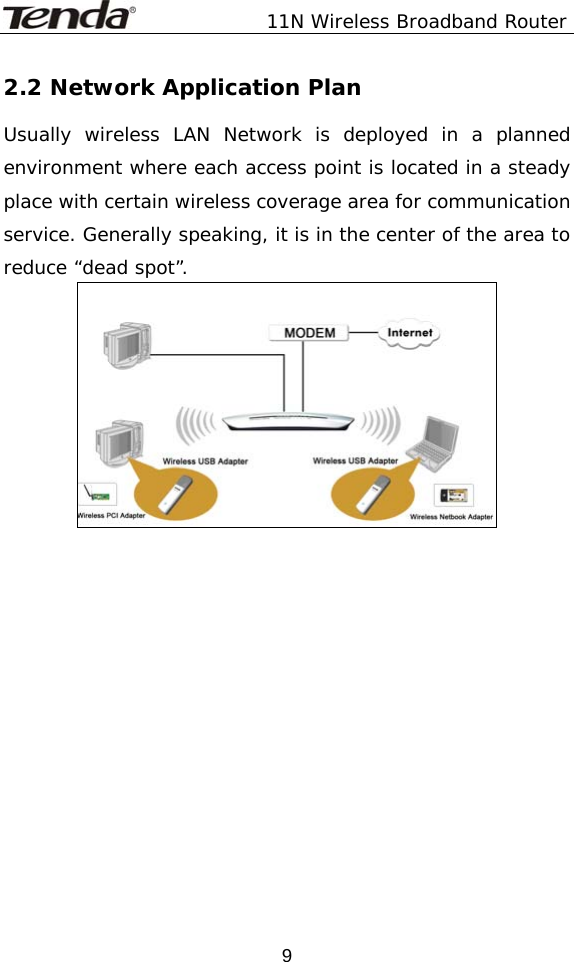               11N Wireless Broadband Router  92.2 Network Application Plan Usually wireless LAN Network is deployed in a planned environment where each access point is located in a steady place with certain wireless coverage area for communication service. Generally speaking, it is in the center of the area to reduce “dead spot”. 