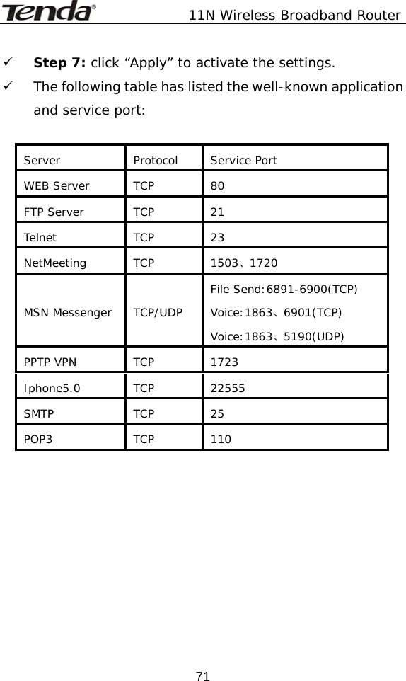               11N Wireless Broadband Router  719 Step 7: click “Apply” to activate the settings. 9 The following table has listed the well-known application and service port:   Server Protocol Service Port WEB Server  TCP  80 FTP Server  TCP  21 Telnet TCP 23 NetMeeting TCP  1503、1720 MSN Messenger  TCP/UDP File Send:6891-6900(TCP) Voice:1863、6901(TCP) Voice:1863、5190(UDP) PPTP VPN  TCP  1723 Iphone5.0 TCP  22555 SMTP TCP 25 POP3 TCP 110         