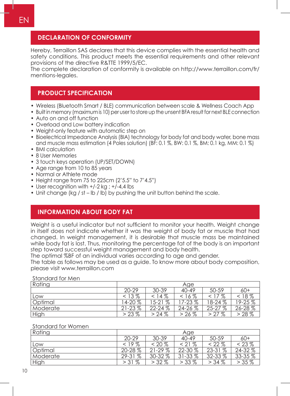10ENHereby, Terraillon SAS declares that this device complies with the essential health and safety conditions� This product meets the essential requirements and other relevant provisions of the directive R&amp;TTE 1999/5/EC� The complete declaration of conformity is available on http://www�terraillon�com/fr/mentions-legales�Weight is a useful indicator but not sufcient to monitor your health. Weight change in itself does not indicate whether it was the weight of body fat or muscle that had changed� In weight management, it is desirable that muscle mass be maintained while body fat is lost� Thus, monitoring the percentage fat of the body is an important step toward successful weight management and body health�The optimal %BF of an individual varies according to age and gender.The table as follows may be used as a guide� To know more about body composition, please visit www�terraillon�com• Wireless (Bluetooth Smart / BLE) communication between scale &amp; Wellness Coach App •  Built in memory (maximum is 10) per user to store up the unsent BFA result for next BLE connection • Auto on and off function • Overload and Low battery indication • Weight-only feature with automatic step on •  Bioelectrical Impedance Analysis (BIA) technology for body fat and body water, bone mass and muscle mass estimation (4 Poles solution) (BF: 0.1 %, BW: 0.1 %, BM: 0.1 kg, MM: 0.1 %) • BMI calculation • 8 User Memories • 3 touch keys operation (UP/SET/DOWN) • Age range from 10 to 85 years  • Normal or Athlete mode • Height range from 75 to 225cm (2’5�5” to 7’4�5”) • User recognition with +/-2 kg ; +/-4,4 lbs• Unit change (kg / st – lb / lb) by pushing the unit button behind the scale�DECLARATION OF CONFORMITYINFORMATION ABOUT BODY FATPRODUCT SPECIFICATIONStandard for MenRating Age20-29 30-39 40-49 50-59 60+Low &lt; 13 %  &lt; 14 %  &lt; 16 % &lt; 17 % &lt; 18 %Optimal 14-20 %  15-21 %  17-23 % 18-24 % 19-25 %Moderate 21-23 % 22-24 % 24-26 % 25-27 % 26-28 %High &gt; 23 %  &gt; 24 % &gt; 26 %  &gt; 27 %  &gt; 28 %Standard for WomenRating Age20-29 30-39 40-49 50-59 60+Low &lt; 19 % &lt; 20 % &lt; 21 %  &lt; 22 %  &lt; 23 %Optimal 20-28 % 21-29 % 22-30 % 23-31 % 24-32 %Moderate 29-31 % 30-32 % 31-33 % 32-33 % 33-35 %High &gt; 31 %  &gt; 32 %  &gt; 33 % &gt; 34 % &gt; 35 %