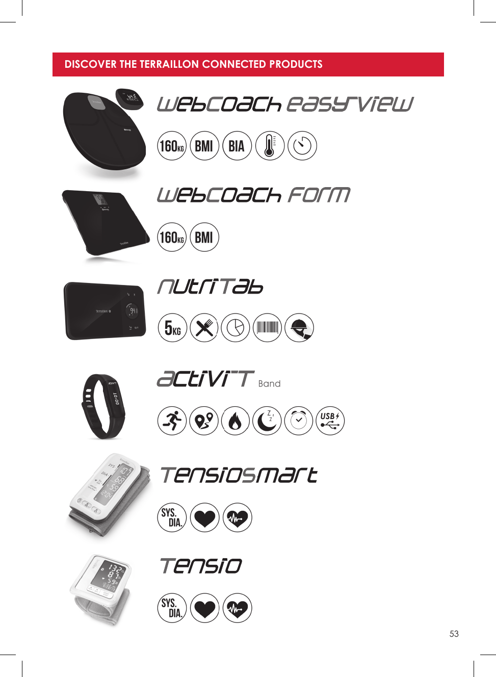 53DISCOVER THE TERRAILLON CONNECTED PRODUCTS