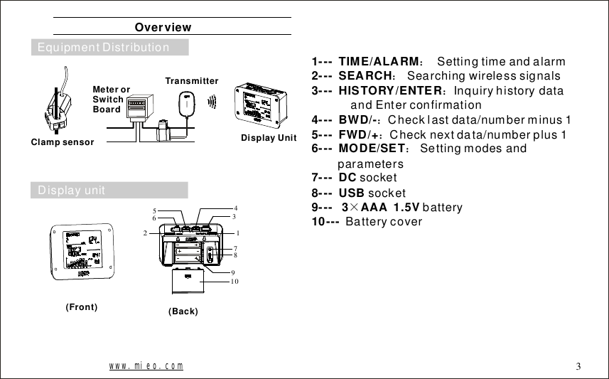 Overview000000Clampsensor(Front) (Back)DisplayUnitTransmitterMeterorSwitchBoard134567891021---TIME/ALARM2---SEARCH3---HISTORY/ENTER4---BWD/-5---FWD/+6---MODE/SET7---DC8---USB9---3AAA1.5V10---：：：：：：&times;SettingtimeandalarmSearchingwirelesssignalsInquiryhistorydataandEnterconfirmationChecklastdata/numberminus1Checknextdata/numberplus1SettingmodesandparameterssocketsocketbatteryBatterycoverwww.mieo.com 3DisplayunitEquipmentDistribution