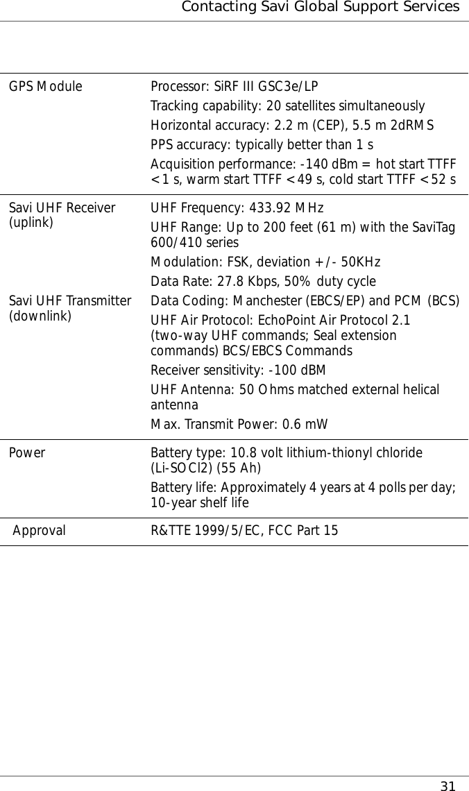  Contacting Savi Global Support Services31GPS Module Processor: SiRF III GSC3e/LPTracking capability: 20 satellites simultaneouslyHorizontal accuracy: 2.2 m (CEP), 5.5 m 2dRMSPPS accuracy: typically better than 1 sAcquisition performance: -140 dBm = hot start TTFF &lt;1 s, warm start TTFF &lt;49 s, cold start TTFF &lt;52 sSavi UHF Receiver (uplink)Savi UHF Transmitter (downlink)UHF Frequency: 433.92 MHzUHF Range: Up to 200 feet (61 m) with the SaviTag 600/410 seriesModulation: FSK, deviation +/- 50KHzData Rate: 27.8 Kbps, 50% duty cycleData Coding: Manchester (EBCS/EP) and PCM (BCS)UHF Air Protocol: EchoPoint Air Protocol 2.1 (two-way UHF commands; Seal extension commands) BCS/EBCS CommandsReceiver sensitivity: -100 dBMUHF Antenna: 50 Ohms matched external helical antennaMax. Transmit Power: 0.6 mWPower Battery type: 10.8 volt lithium-thionyl chloride (Li-SOCl2) (55 Ah)Battery life: Approximately 4 years at 4 polls per day; 10-year shelf life Approval R&amp;TTE 1999/5/EC, FCC Part 15