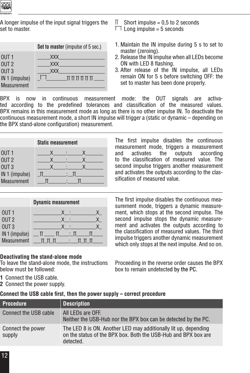 12Deactivating the stand-alone modeTo leave the stand-alone mode, the instructions below must be followed:1  Connect the USB cable.2  Connect the power supply.Proceeding in the reverse order causes the BPX box to remain undetected by the PC.Procedure DescriptionConnect the USB cable All LEDs are OFF.Neither the USB-Hub nor the BPX box can be detected by the PC.Connect the power supplyThe LED 8 is ON. Another LED may additionally lit up, depending on the status of the BPX box. Both the USB-Hub and BPX box are detected.Connect the USB cable ﬁrst, then the power supply &ndash; correct procedureA longer impulse of the input signal triggers the set to master.&prod;    Short impulse = 0,5 to 2 seconds  Long impulse = 5 secondsSet to master (impulse of 5 sec.)OUT 1OUT 2OUT 3IN 1 (impulse)Measurement_____XXX_______________________XXX_______________________XXX___________________ ________&prod; &prod; &prod; &prod; &prod; &prod; ____Dynamic measurementOUT 1OUT 2OUT 3IN 1 (impulse)Measurement___________X__:__________X____________X__:__________X_ ___________X__:__________X___ &prod; ____ &prod;____:_&prod;_____&prod;_______&prod;_&prod;_&prod;_____:___&prod;_&prod;_&prod;____Static measurementOUT 1OUT 2OUT 3IN 1 (impulse)Measurement_____X_____:______X_______ _____X_____:______X____________X_____:______X________&prod;_________:__&prod;______________&prod;_______:____&prod;_________BPX is now in continuous measurement mode: the OUT signals are activa-ted according to the predeﬁned tolerances and classiﬁcation of the measured values.  BPX remains in this measurement mode as long as there is no other impulse IN. To deactivate the continuous measurement mode, a short IN impulse will trigger a (static or dynamic &ndash; depending on the BPX stand-alone conﬁguration) measurement.The ﬁrst impulse disables the continuous mea-surement mode, triggers a dynamic measure-ment, which stops at the second impulse. The second impulse stops the dynamic measure-ment and activates the outputs according to the classiﬁcation of measured values. The third impulse triggers another dynamic measurement which only stops at the next impulse. And so on.The ﬁrst impulse disables the continuous measurement mode, triggers a measurement and activates the outputs according  to the classiﬁcation of measured value. The  second impulse triggers another measurement and activates the outputs according to the clas-siﬁcation of measured value.1. Maintain the IN impulse during 5 s to set to  master (zeroing). 2. Release the IN impulse when all LEDs become ON with LED 8 ﬂashing.3. After release of the IN impulse, all LEDs  remain ON for 5 s before switching OFF: the set to master has been done properly. 