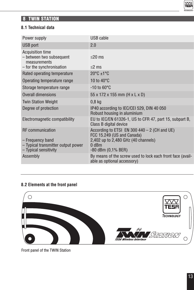 138  TWIN STATION8.1 Technical dataPower supply USB cableUSB port 2.0Acquisition time&ndash; between two subsequent   measurements&ndash; for the synchronisation&le;20 ms&le;2 msRated operating temperature 20&deg;C &plusmn;1&deg;COperating temperature range 10 to 40&deg;CStorage temperature range -10 to 60&deg;COverall dimensions 55 x 172 x 155 mm (H x L x D)Twin Station Weight 0,8 kgDegree of protection IP40 according to IEC/CEI 529, DIN 40 050Robust housing in aluminiumElectromagnetic compatibility EU to IEC/EN 61326-1, US to CFR 47, part 15, subpart B, Class B digital deviceRF communication&ndash; Frequency band&ndash; Typical transmitter output power&ndash; Typical sensitivityAccording to ETSI  EN 300 440 &ndash; 2 (CH and UE)FCC 15.249 (US and Canada)2,402 up to 2,480 GHz (40 channels)0 dBm-80 dBm (0,1% BER)Assembly By means of the screw used to lock each front face (avail-able as optional accessory)8.2 Elements at the front panelFront panel of the TWIN Station