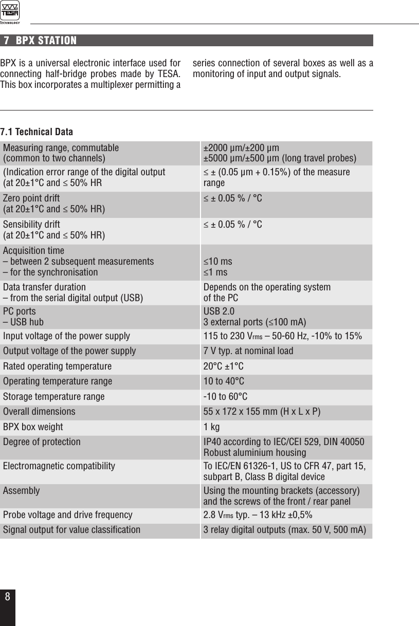 8Measuring range, commutable  (common to two channels)&plusmn;2000 &micro;m/&plusmn;200 &micro;m&plusmn;5000 &micro;m/&plusmn;500 &micro;m (long travel probes)(Indication error range of the digital output(at 20&plusmn;1&deg;C and &le; 50% HR&le; &plusmn; (0.05 &micro;m + 0.15%) of the measure rangeZero point drift(at 20&plusmn;1&deg;C and &le; 50% HR)&le; &plusmn; 0.05 % / &deg;CSensibility drift(at 20&plusmn;1&deg;C and &le; 50% HR)&le; &plusmn; 0.05 % / &deg;CAcquisition time&ndash; between 2 subsequent measurements&ndash; for the synchronisation&le;10 ms&le;1 msData transfer duration &ndash; from the serial digital output (USB)Depends on the operating system  of the PCPC ports&ndash; USB hubUSB 2.03 external ports (&le;100 mA)Input voltage of the power supply 115 to 230 Vrms &ndash; 50-60 Hz, -10% to 15%Output voltage of the power supply 7 V typ. at nominal load Rated operating temperature 20&deg;C &plusmn;1&deg;COperating temperature range 10 to 40&deg;CStorage temperature range -10 to 60&deg;COverall dimensions 55 x 172 x 155 mm (H x L x P)BPX box weight 1 kgDegree of protection IP40 according to IEC/CEI 529, DIN 40050Robust aluminium housing Electromagnetic compatibility To IEC/EN 61326-1, US to CFR 47, part 15,  subpart B, Class B digital deviceAssembly Using the mounting brackets (accessory)and the screws of the front / rear panelProbe voltage and drive frequency 2.8 Vrms typ. &ndash; 13 kHz &plusmn;0,5%Signal output for value classiﬁcation 3 relay digital outputs (max. 50 V, 500 mA)7.1 Technical Data7  BPX STATIONBPX is a universal electronic interface used for connecting half-bridge probes made by TESA. This box incorporates a multiplexer permitting a series connection of several boxes as well as a monitoring of input and output signals.