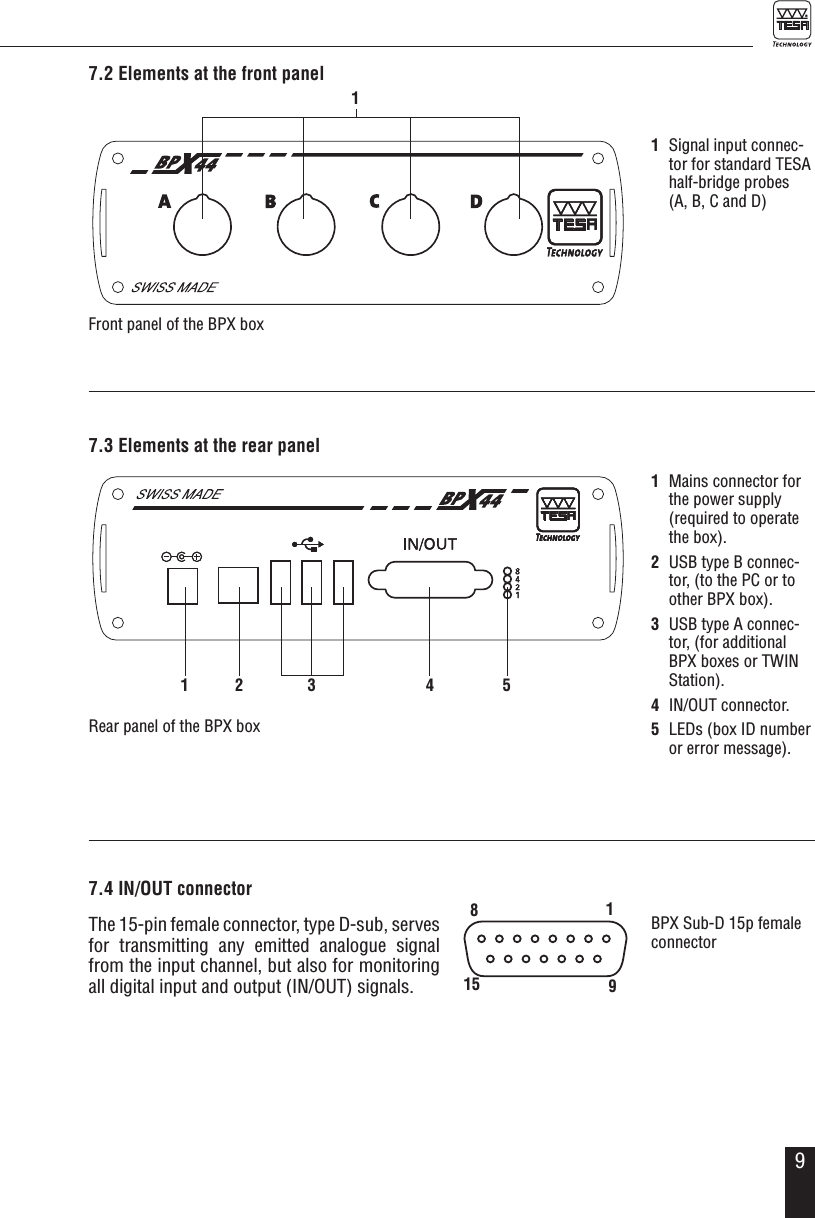 97.2 Elements at the front panel17.3 Elements at the rear panelRear panel of the BPX box1  Mains connector for the power supply (required to operate the box).2  USB type B connec-tor, (to the PC or to other BPX box).3  USB type A connec-tor, (for additional BPX boxes or TWIN Station).4  IN/OUT connector.5  LEDs (box ID number  or error message).1  Signal input connec-tor for standard TESA  half-bridge probes  (A, B, C and D)1 2 3 4 57.4 IN/OUT connectorThe 15-pin female connector, type D-sub, serves for transmitting any emitted analogue signal from the input channel, but also for monitoring all digital input and output (IN/OUT) signals.Front panel of the BPX boxBPX Sub-D 15p female connector89151