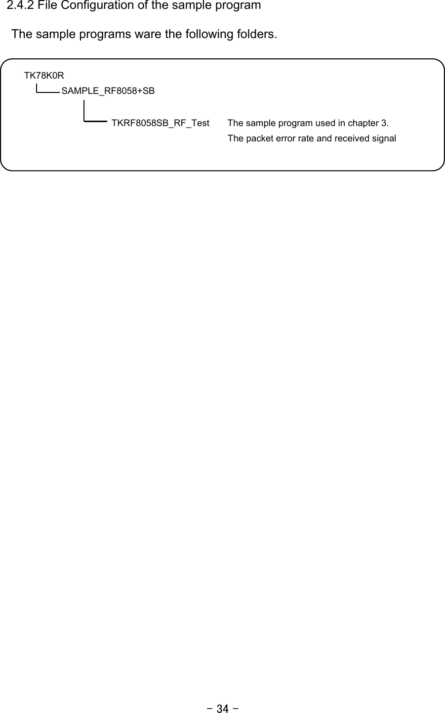 - 34 - 2.4.2 File Configuration of the sample program  The sample programs ware the following folders.            TK78K0R SAMPLE_RF8058+SB  TKRF8058SB_RF_Test  The sample program used in chapter 3. The packet error rate and received signal  