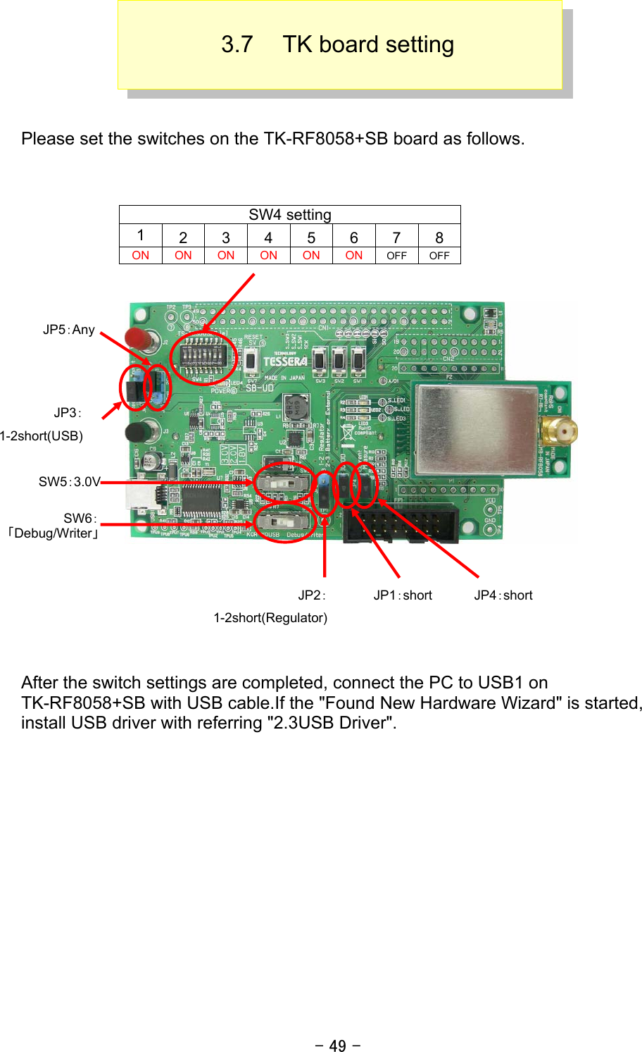 - 49 - 3.7  TK board setting   Please set the switches on the TK-RF8058+SB board as follows.               After the switch settings are completed, connect the PC to USB1 on TK-RF8058+SB with USB cable.If the &quot;Found New Hardware Wizard&quot; is started, install USB driver with referring &quot;2.3USB Driver&quot;. SW4 setting 1  2 3 4 5 6 7 8 ON ON ON ON ON ON OFF OFFJP5：Any JP3： 1-2short(USB) SW5：3.0V SW6： 「Debug/Writer」 JP2：1-2short(Regulator)JP1：short JP4：short 