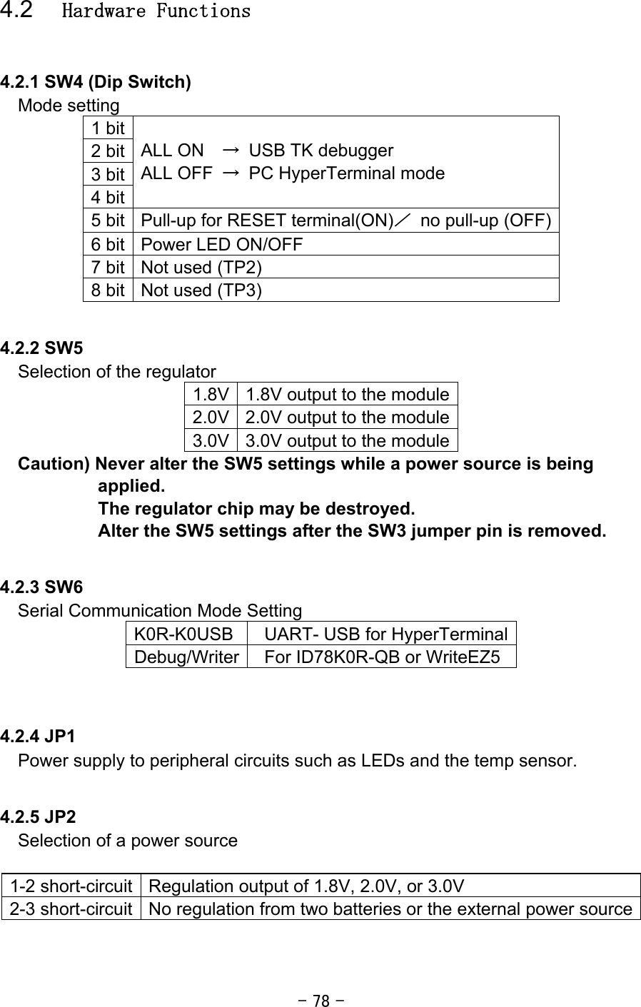 - 78 -  4.2  Hardware Functions  4.2.1 SW4 (Dip Switch) Mode setting 1 bit 2 bit 3 bit 4 bit ALL ON    →  USB TK debugger ALL OFF  →  PC HyperTerminal mode 5 bit  Pull-up for RESET terminal(ON)／  no pull-up (OFF) 6 bit  Power LED ON/OFF 7 bit  Not used (TP2) 8 bit  Not used (TP3)  4.2.2 SW5 Selection of the regulator 1.8V  1.8V output to the module2.0V  2.0V output to the module3.0V  3.0V output to the moduleCaution) Never alter the SW5 settings while a power source is being applied.  The regulator chip may be destroyed. Alter the SW5 settings after the SW3 jumper pin is removed.  4.2.3 SW6 Serial Communication Mode Setting K0R-K0USB  UART- USB for HyperTerminalDebug/Writer  For ID78K0R-QB or WriteEZ5   4.2.4 JP1 Power supply to peripheral circuits such as LEDs and the temp sensor.  4.2.5 JP2 Selection of a power source  1-2 short-circuit  Regulation output of 1.8V, 2.0V, or 3.0V 2-3 short-circuit  No regulation from two batteries or the external power source