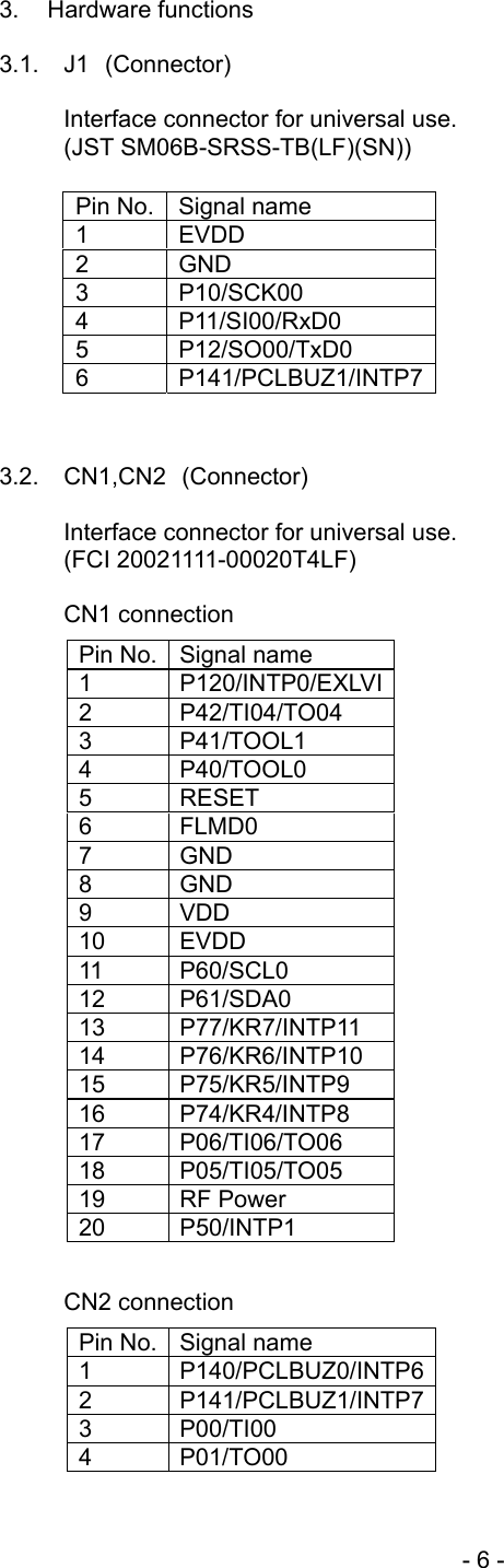 3. Hardware functions  3.1. J1 (Connector)  Interface connector for universal use. (JST SM06B-SRSS-TB(LF)(SN))   Pin No.  Signal name 1 EVDD 2 GND 3 P10/SCK00 4 P11/SI00/RxD0 5 P12/SO00/TxD0 6 P141/PCLBUZ1/INTP7         3.2. CN1,CN2 (Connector)  Interface connector for universal use. (FCI 20021111-00020T4LF)   CN1 connection  Pin No.  Signal name 1 P120/INTP0/EXLVI2 P42/TI04/TO04 3 P41/TOOL1 4 P40/TOOL0 5 RESET 6 FLMD0 7 GND 8 GND 9 VDD 10 EVDD 11 P60/SCL0 12 P61/SDA0 13 P77/KR7/INTP11 14 P76/KR6/INTP10 15 P75/KR5/INTP9 16 P74/KR4/INTP8 17 P06/TI06/TO06 18 P05/TI05/TO05 19 RF Power 20 P50/INTP1                             CN2 connection Pin No.  Signal name 1 P140/PCLBUZ0/INTP62 P141/PCLBUZ1/INTP73 P00/TI00 4 P01/TO00 - 6 - 