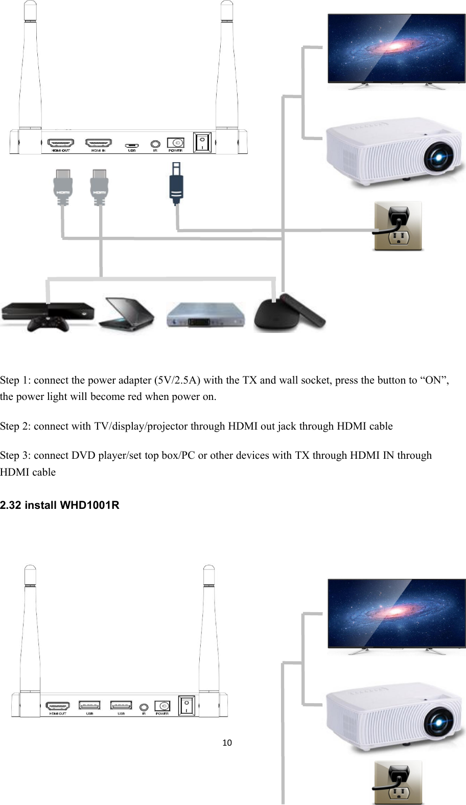 10Step 1: connect the power adapter (5V/2.5A) with the TX and wall socket, press the button to &ldquo;ON&rdquo;,the power light will become red when power on.Step 2: connect with TV/display/projector through HDMI out jack through HDMI cableStep 3: connect DVD player/set top box/PC or other devices with TX through HDMI IN throughHDMI cable2.32 install WHD1001R