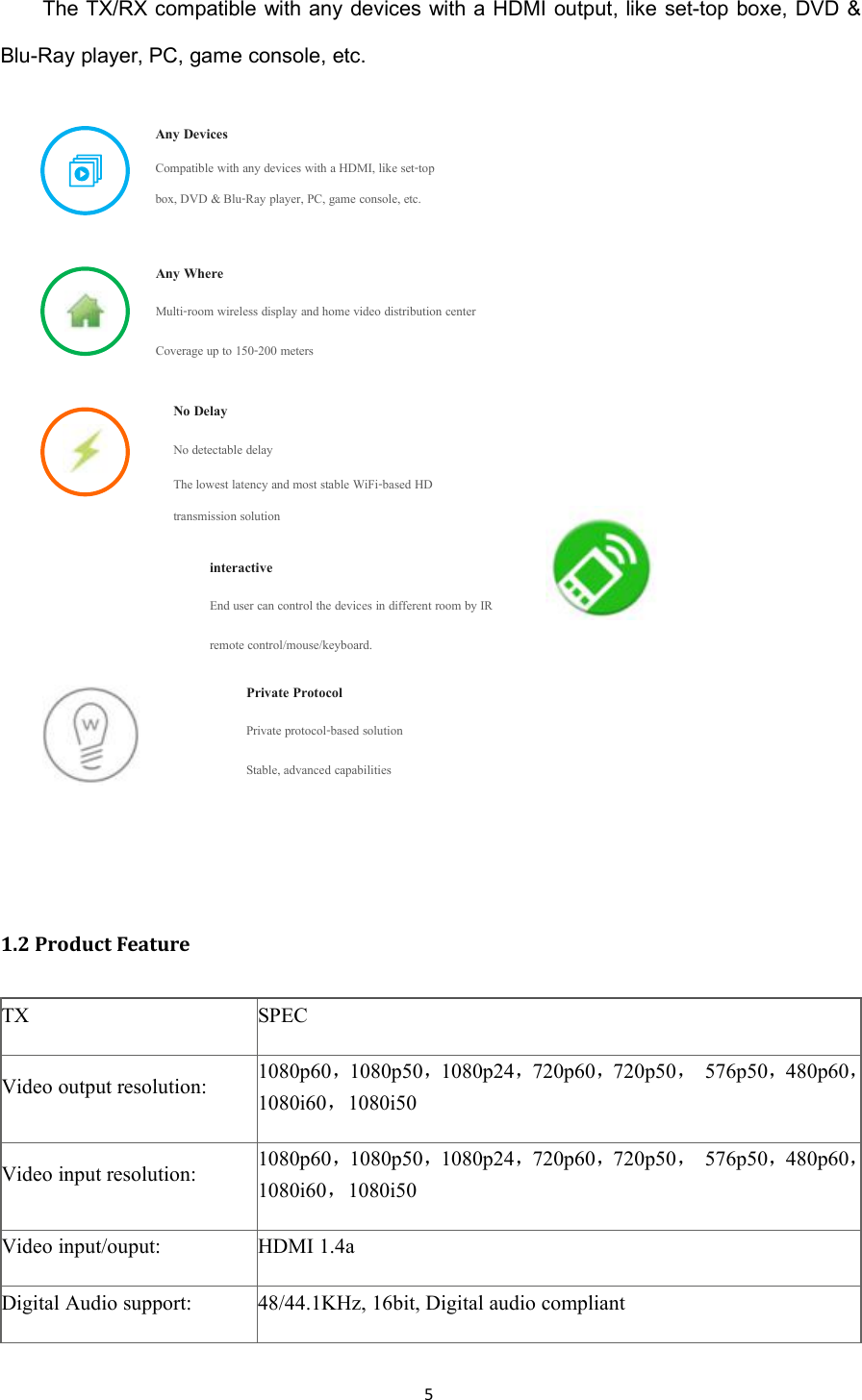 5The TX/RX compatible with any devices with a HDMI output, like set-top boxe, DVD &amp;Blu-Ray player, PC, game console, etc.1.2 Product FeatureTXSPECVideo output resolution:1080p60，1080p50，1080p24，720p60，720p50，576p50，480p60，1080i60，1080i50Video input resolution:1080p60，1080p50，1080p24，720p60，720p50，576p50，480p60，1080i60，1080i50Video input/ouput:HDMI 1.4aDigital Audio support:48/44.1KHz, 16bit, Digital audio compliantAny DevicesCompatible with any devices with a HDMI, like set-topbox, DVD &amp; Blu-Ray player, PC, game console, etc.Any WhereMulti-room wireless display and home video distribution centerCoverage up to 150-200 metersNo DelayNo detectable delayThe lowest latency and most stable WiFi-based HDtransmission solutioninteractiveEnd user can control the devices in different room by IRremote control/mouse/keyboard.Private ProtocolPrivate protocol-based solutionStable, advanced capabilities