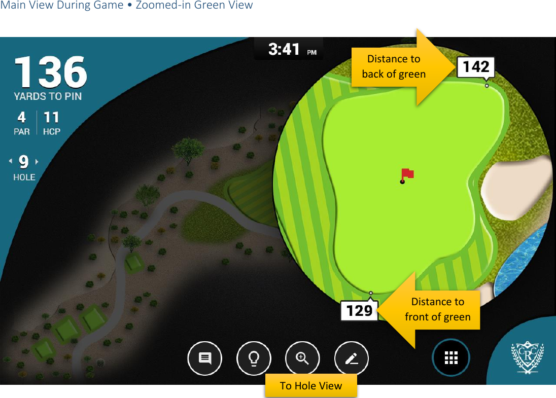 Main View During Game • Zoomed-in Green View     Distance to back of green Distance to front of green To Hole View 