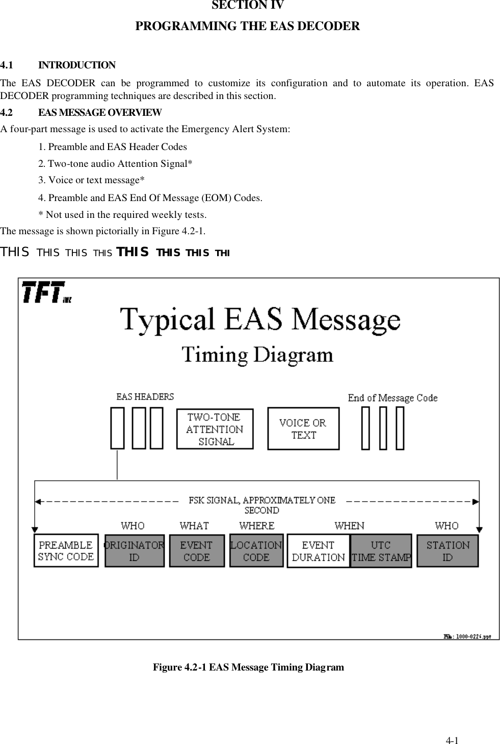     4-1 SECTION IV PROGRAMMING THE EAS DECODER  4.1  INTRODUCTION  The EAS DECODER can be programmed to customize its configuration and to automate its operation. EAS DECODER programming techniques are described in this section.  4.2 EAS MESSAGE OVERVIEW A four-part message is used to activate the Emergency Alert System: 1. Preamble and EAS Header Codes 2. Two-tone audio Attention Signal* 3. Voice or text message* 4. Preamble and EAS End Of Message (EOM) Codes.  * Not used in the required weekly tests. The message is shown pictorially in Figure 4.2-1. THIS  THIS  THIS  THIS  THIS  THIS  THIS  THI  Figure 4.2-1 EAS Message Timing Diagram  