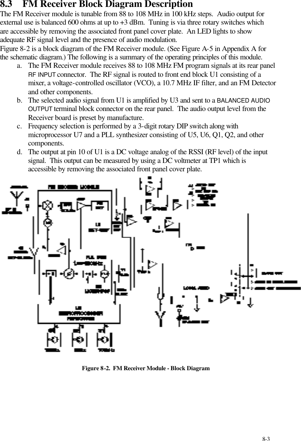     8-3 8.3 FM Receiver Block Diagram Description The FM Receiver module is tunable from 88 to 108 MHz in 100 kHz steps.  Audio output for external use is balanced 600 ohms at up to +3 dBm.  Tuning is via three rotary switches which are accessible by removing the associated front panel cover plate.  An LED lights to show adequate RF signal level and the presence of audio modulation. Figure 8-2 is a block diagram of the FM Receiver module. (See Figure A-5 in Appendix A for the schematic diagram.) The following is a summary of the operating principles of this module. a. The FM Receiver module receives 88 to 108 MHz FM program signals at its rear panel RF INPUT connector.  The RF signal is routed to front end block U1 consisting of a mixer, a voltage-controlled oscillator (VCO), a 10.7 MHz IF filter, and an FM Detector and other components. b.  The selected audio signal from U1 is amplified by U3 and sent to a BALANCED AUDIO OUTPUT terminal block connector on the rear panel.  The audio output level from the Receiver board is preset by manufacture. c. Frequency selection is performed by a 3-digit rotary DIP switch along with microprocessor U7 and a PLL synthesizer consisting of U5, U6, Q1, Q2, and other components. d.  The output at pin 10 of U1 is a DC voltage analog of the RSSI (RF level) of the input signal.  This output can be measured by using a DC voltmeter at TP1 which is accessible by removing the associated front panel cover plate.      Figure 8-2.  FM Receiver Module - Block Diagram     