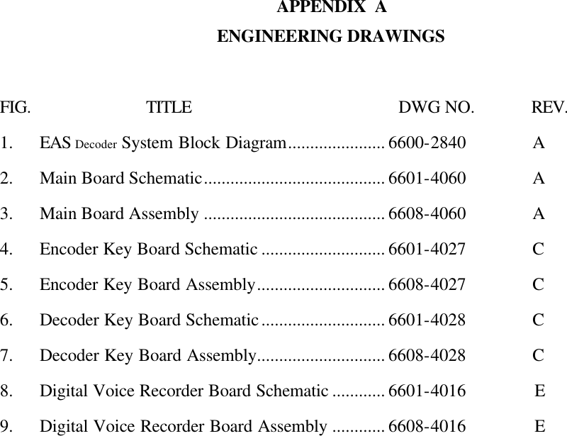    APPENDIX  A ENGINEERING DRAWINGS  FIG. TITLE DWG NO. REV. 1.  EAS Decoder System Block Diagram...................... 6600-2840  A 2.  Main Board Schematic......................................... 6601-4060  A 3.  Main Board Assembly ......................................... 6608-4060  A 4.  Encoder Key Board Schematic ............................ 6601-4027  C 5.  Encoder Key Board Assembly............................. 6608-4027  C 6.  Decoder Key Board Schematic............................ 6601-4028  C 7.  Decoder Key Board Assembly............................. 6608-4028  C 8.  Digital Voice Recorder Board Schematic ............ 6601-4016  E 9.  Digital Voice Recorder Board Assembly ............ 6608-4016  E         
