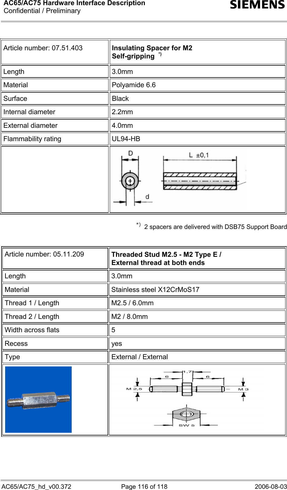AC65/AC75 Hardware Interface Description Confidential / Preliminary  s AC65/AC75_hd_v00.372  Page 116 of 118  2006-08-03  Article number: 07.51.403  Insulating Spacer for M2 Self-gripping  *) Length 3.0mm Material Polyamide 6.6 Surface Black Internal diameter  2.2mm External diameter  4.0mm Flammability rating  UL94-HB    *)  2 spacers are delivered with DSB75 Support Board   Article number: 05.11.209   Threaded Stud M2.5 - M2 Type E / External thread at both ends Length 3.0mm Material  Stainless steel X12CrMoS17 Thread 1 / Length  M2.5 / 6.0mm Thread 2 / Length  M2 / 8.0mm Width across flats  5  Recess yes Type  External / External     