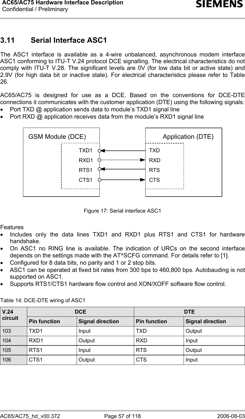 AC65/AC75 Hardware Interface Description Confidential / Preliminary   s AC65/AC75_hd_v00.372  Page 57 of 118  2006-08-03 3.11  Serial Interface ASC1 The ASC1 interface is available as a 4-wire unbalanced, asynchronous modem interface ASC1 conforming to ITU-T V.24 protocol DCE signalling. The electrical characteristics do not comply with ITU-T V.28. The significant levels are 0V (for low data bit or active state) and 2.9V (for high data bit or inactive state). For electrical characteristics please refer to Table 26.  AC65/AC75 is designed for use as a DCE. Based on the conventions for DCE-DTE connections it communicates with the customer application (DTE) using the following signals: •  Port TXD @ application sends data to module’s TXD1 signal line •  Port RXD @ application receives data from the module’s RXD1 signal line   Figure 17: Serial interface ASC1  Features •  Includes only the data lines TXD1 and RXD1 plus RTS1 and CTS1 for hardware handshake.  •  On ASC1 no RING line is available. The indication of URCs on the second interface depends on the settings made with the AT^SCFG command. For details refer to [1]. •  Configured for 8 data bits, no parity and 1 or 2 stop bits. •  ASC1 can be operated at fixed bit rates from 300 bps to 460,800 bps. Autobauding is not supported on ASC1. •  Supports RTS1/CTS1 hardware flow control and XON/XOFF software flow control.  Table 14: DCE-DTE wiring of ASC1 DCE  DTE V.24 circuit  Pin function  Signal direction  Pin function  Signal direction 103 TXD1  Input  TXD  Output 104 RXD1  Output  RXD  Input 105 RTS1  Input  RTS  Output 106 CTS1  Output  CTS  Input  TXD1RXD1RTS1CTS1TXDRXDRTSCTSGSM Module (DCE) Application (DTE)