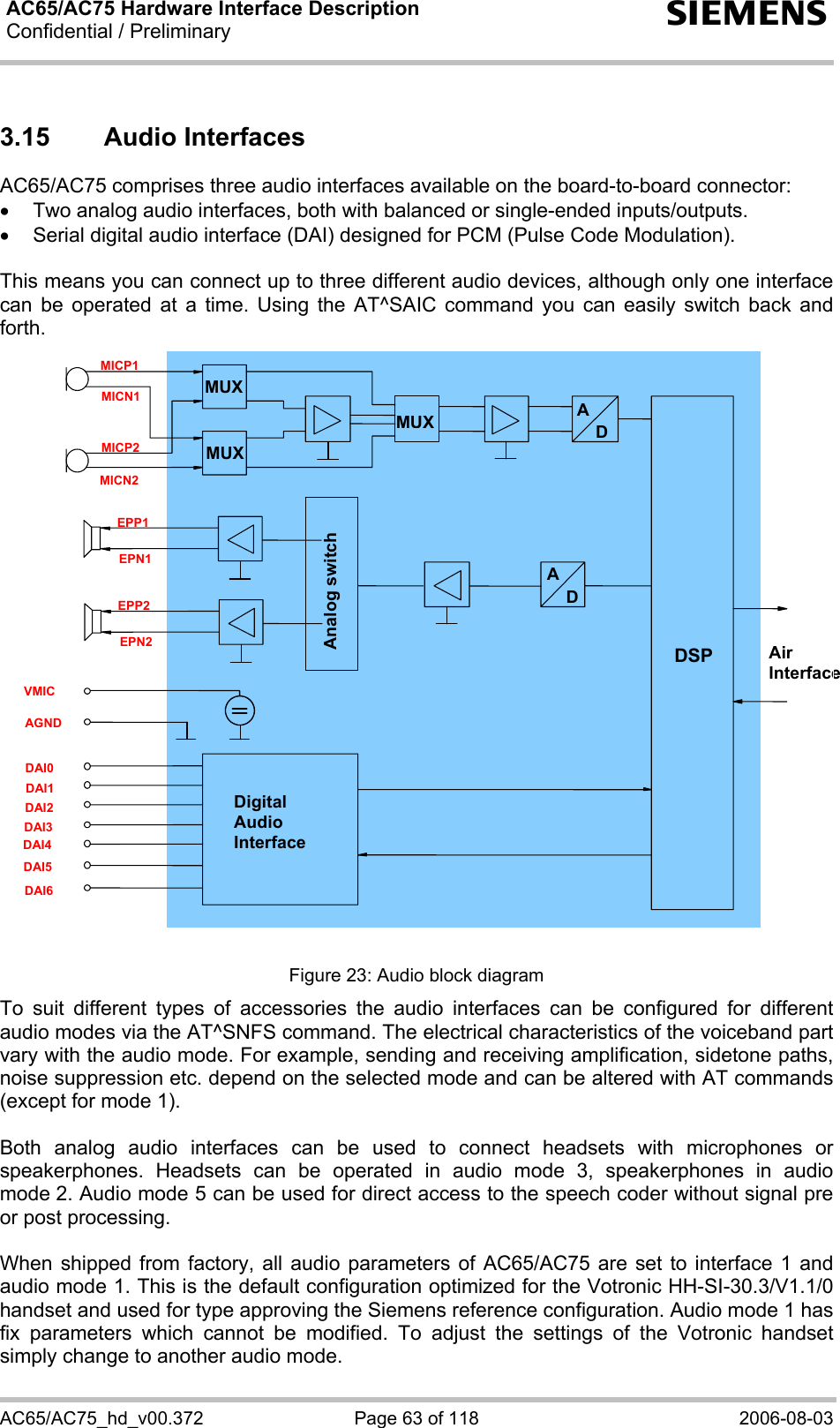 AC65/AC75 Hardware Interface Description Confidential / Preliminary   s AC65/AC75_hd_v00.372  Page 63 of 118  2006-08-03 3.15 Audio Interfaces AC65/AC75 comprises three audio interfaces available on the board-to-board connector:  •  Two analog audio interfaces, both with balanced or single-ended inputs/outputs. •  Serial digital audio interface (DAI) designed for PCM (Pulse Code Modulation).  This means you can connect up to three different audio devices, although only one interface can be operated at a time. Using the AT^SAIC command you can easily switch back and forth.    Analog switch Digital Audio Interface Air InterfaceDSP MUX MUXD AMICN2 MICP2 MICN1 MICP1 DAI6 DAI5 DAI4 DAI3 DAI2 AGND DAI0 DAI1 DA EPP2 EPN2 EPP1 EPN1 VMIC MUX  Figure 23: Audio block diagram To suit different types of accessories the audio interfaces can be configured for different audio modes via the AT^SNFS command. The electrical characteristics of the voiceband part vary with the audio mode. For example, sending and receiving amplification, sidetone paths, noise suppression etc. depend on the selected mode and can be altered with AT commands (except for mode 1).  Both analog audio interfaces can be used to connect headsets with microphones or speakerphones. Headsets can be operated in audio mode 3, speakerphones in audio mode 2. Audio mode 5 can be used for direct access to the speech coder without signal pre or post processing.  When shipped from factory, all audio parameters of AC65/AC75 are set to interface 1 and audio mode 1. This is the default configuration optimized for the Votronic HH-SI-30.3/V1.1/0 handset and used for type approving the Siemens reference configuration. Audio mode 1 has fix parameters which cannot be modified. To adjust the settings of the Votronic handset simply change to another audio mode. 