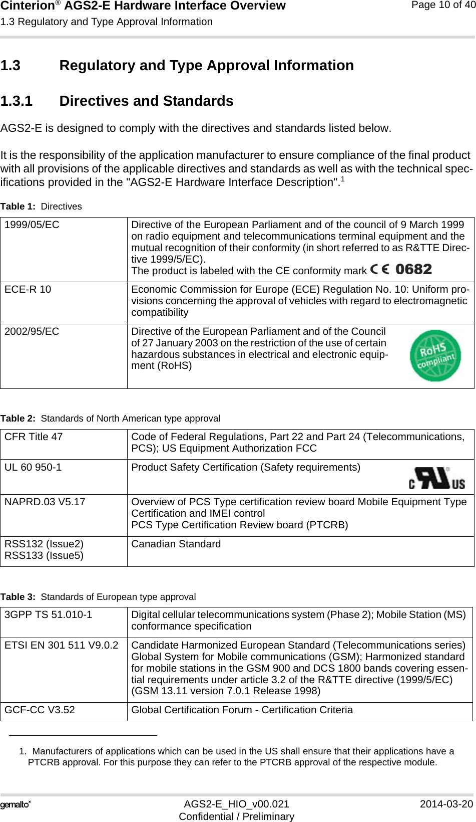 Cinterion® AGS2-E Hardware Interface Overview1.3 Regulatory and Type Approval Information14AGS2-E_HIO_v00.021 2014-03-20Confidential / PreliminaryPage 10 of 401.3 Regulatory and Type Approval Information1.3.1 Directives and StandardsAGS2-E is designed to comply with the directives and standards listed below.It is the responsibility of the application manufacturer to ensure compliance of the final product with all provisions of the applicable directives and standards as well as with the technical spec-ifications provided in the &quot;AGS2-E Hardware Interface Description&quot;.11.  Manufacturers of applications which can be used in the US shall ensure that their applications have aPTCRB approval. For this purpose they can refer to the PTCRB approval of the respective module. Table 1:  Directives1999/05/EC Directive of the European Parliament and of the council of 9 March 1999 on radio equipment and telecommunications terminal equipment and the mutual recognition of their conformity (in short referred to as R&amp;TTE Direc-tive 1999/5/EC).The product is labeled with the CE conformity mark ECE-R 10 Economic Commission for Europe (ECE) Regulation No. 10: Uniform pro-visions concerning the approval of vehicles with regard to electromagnetic compatibility2002/95/EC  Directive of the European Parliament and of the Council of 27 January 2003 on the restriction of the use of certain hazardous substances in electrical and electronic equip-ment (RoHS)Table 2:  Standards of North American type approvalCFR Title 47 Code of Federal Regulations, Part 22 and Part 24 (Telecommunications, PCS); US Equipment Authorization FCCUL 60 950-1 Product Safety Certification (Safety requirements)NAPRD.03 V5.17 Overview of PCS Type certification review board Mobile Equipment Type Certification and IMEI controlPCS Type Certification Review board (PTCRB)RSS132 (Issue2)RSS133 (Issue5) Canadian StandardTable 3:  Standards of European type approval3GPP TS 51.010-1 Digital cellular telecommunications system (Phase 2); Mobile Station (MS) conformance specificationETSI EN 301 511 V9.0.2 Candidate Harmonized European Standard (Telecommunications series) Global System for Mobile communications (GSM); Harmonized standard for mobile stations in the GSM 900 and DCS 1800 bands covering essen-tial requirements under article 3.2 of the R&amp;TTE directive (1999/5/EC) (GSM 13.11 version 7.0.1 Release 1998)GCF-CC V3.52 Global Certification Forum - Certification Criteria