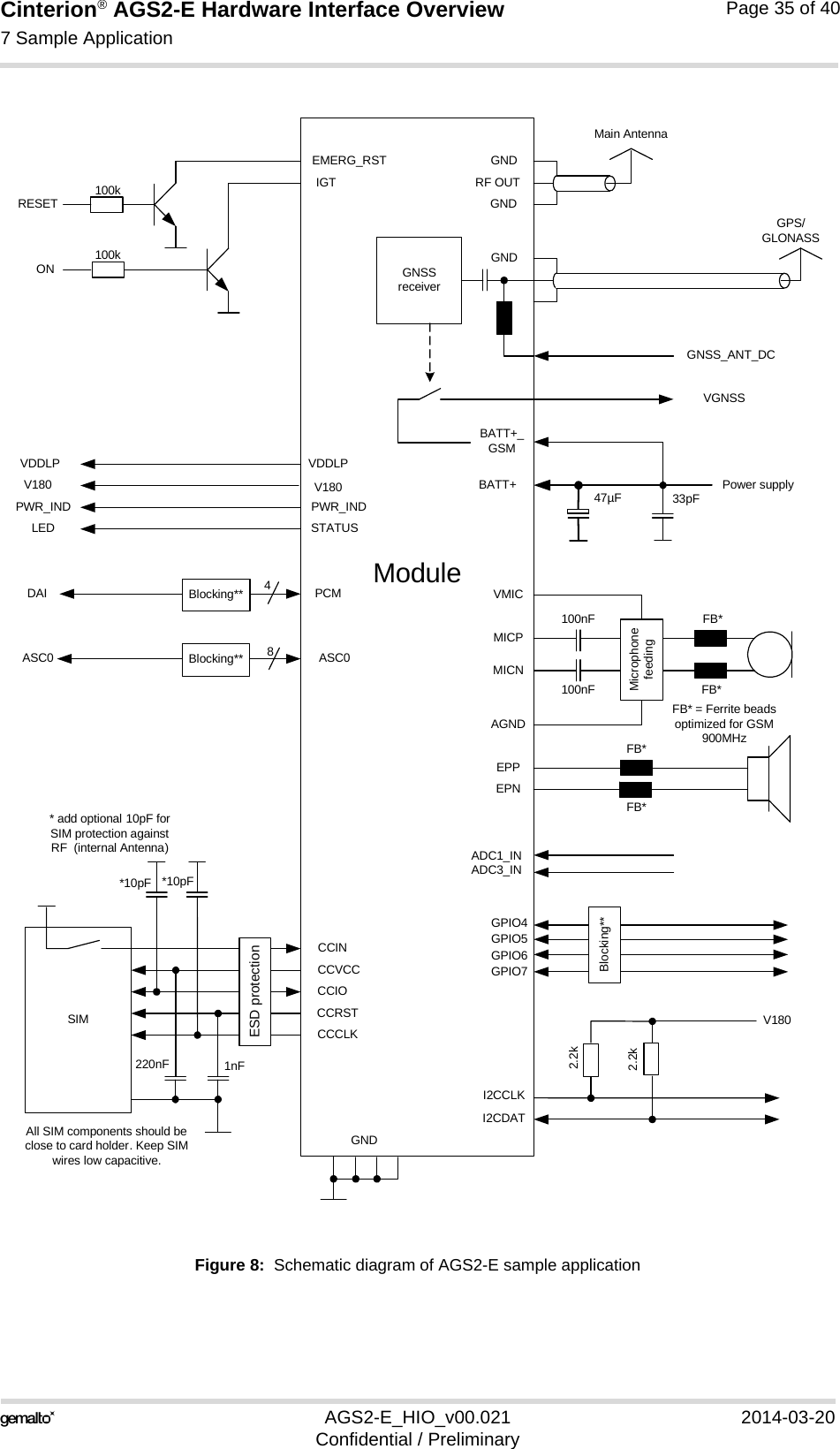 Cinterion® AGS2-E Hardware Interface Overview7 Sample Application35AGS2-E_HIO_v00.021 2014-03-20Confidential / PreliminaryPage 35 of 40Figure 8:  Schematic diagram of AGS2-E sample applicationEMERG_RSTPWR_INDV180RESETASC0ASC0 8100nF100nFMicrophonefeedingFB*FB*FB*FB*VMICMICPMICNAGNDEPPEPNV180CCVCCCCIOCCCLKCCINCCRSTSIM220nF 1nFI2CCLKI2CDAT2.2kV180GPIO4GPIO5 GPIO6GPIO7GNDGNDGNDRF OUTBATT+_GSMPower supplyMain AntennaModuleFB* = Ferrite beads optimized for GSM 900MHzAll SIM components should be close to card holder. Keep SIM wires low capacitive.*10pF *10pF* add optional 10pF for SIM protection against RF  (internal Antenna)47µF 33pFBlocking**Blocking**VDDLPVDDLPPWR_INDIGTONBATT+PCMDAI  4Blocking**GNDGNSS_ANT_DCGPS/GLONASSGNSSreceiver100k100k2.2kSTATUSLEDADC1_INADC3_INVGNSSESD protection
