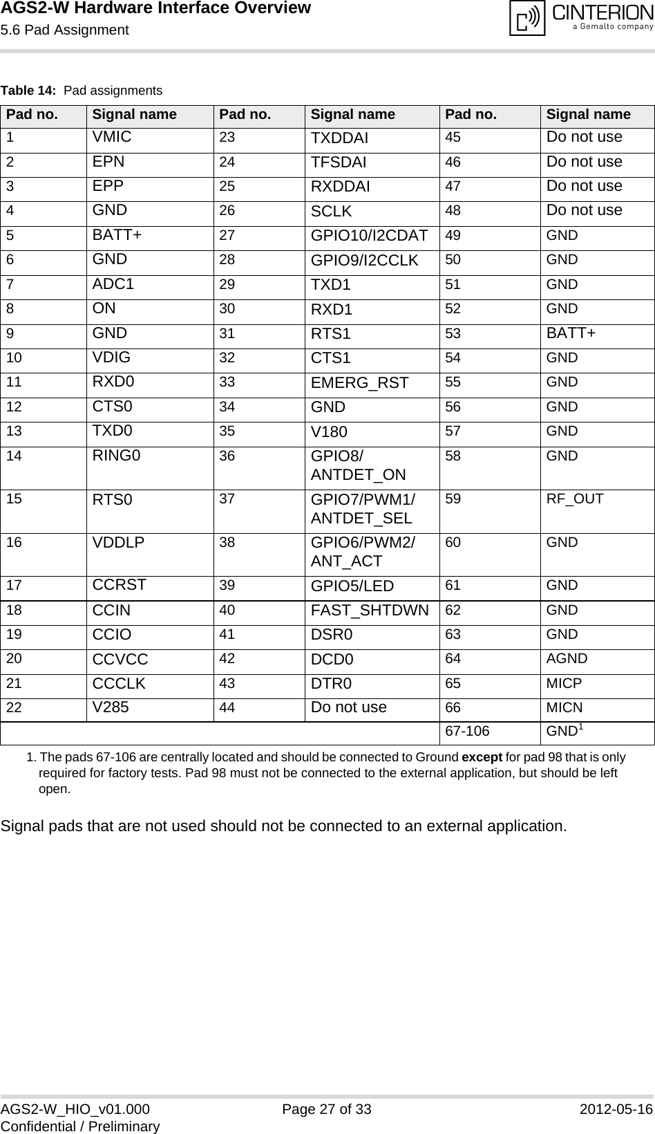 AGS2-W Hardware Interface Overview5.6 Pad Assignment28AGS2-W_HIO_v01.000 Page 27 of 33 2012-05-16Confidential / PreliminarySignal pads that are not used should not be connected to an external application.Table 14:  Pad assignments Pad no. Signal name Pad no. Signal name Pad no. Signal name1VMIC 23 TXDDAI 45 Do not use2EPN 24 TFSDAI 46 Do not use3EPP 25 RXDDAI 47 Do not use4GND 26 SCLK 48 Do not use5BATT+ 27 GPIO10/I2CDAT 49 GND6GND 28 GPIO9/I2CCLK 50 GND7ADC1 29 TXD1 51 GND8ON 30 RXD1 52 GND9GND 31 RTS1 53 BATT+10 VDIG 32 CTS1 54 GND11 RXD0 33 EMERG_RST 55 GND12 CTS0 34 GND 56 GND13 TXD0 35 V180 57 GND14 RING0 36 GPIO8/ANTDET_ON58 GND15 RTS0 37 GPIO7/PWM1/ANTDET_SEL59 RF_OUT16 VDDLP 38 GPIO6/PWM2/ANT_ACT60 GND17 CCRST 39 GPIO5/LED 61 GND18 CCIN 40 FAST_SHTDWN 62 GND19 CCIO 41 DSR0 63 GND20 CCVCC 42 DCD0 64 AGND21 CCCLK 43 DTR0 65 MICP22 V285 44 Do not use 66 MICN67-106 GND11. The pads 67-106 are centrally located and should be connected to Ground except for pad 98 that is only required for factory tests. Pad 98 must not be connected to the external application, but should be left open.