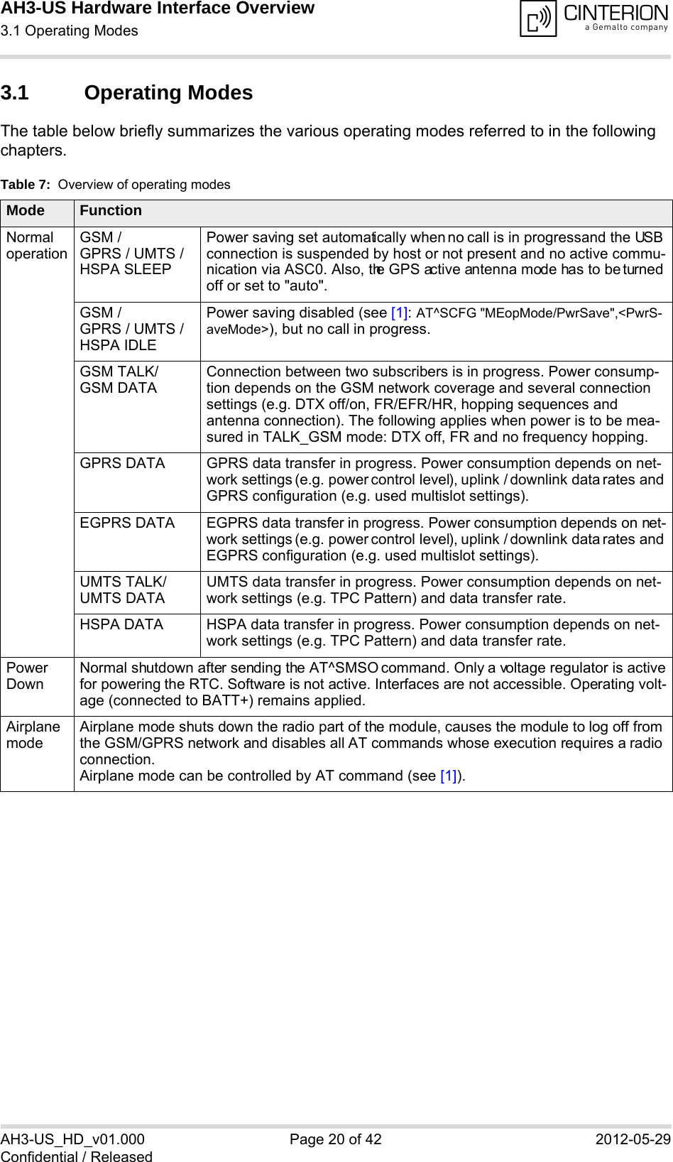AH3-US Hardware Interface Overview3.1 Operating Modes28AH3-US_HD_v01.000 Page 20 of 42 2012-05-29Confidential / Released3.1 Operating ModesThe table below briefly summarizes the various operating modes referred to in the following chapters.Table 7:  Overview of operating modesMode FunctionNormal operationGSM / GPRS / UMTS / HSPA SLEEPPower saving set automatically when no call is in progress and the USB connection is suspended by host or not present and no active commu-nication via ASC0. Also, the GPS active antenna mode has to be turned off or set to &quot;auto&quot;.GSM / GPRS / UMTS / HSPA IDLEPower saving disabled (see [1]: AT^SCFG &quot;MEopMode/PwrSave&quot;,&lt;PwrS-aveMode&gt;), but no call in progress.GSM TALK/GSM DATAConnection between two subscribers is in progress. Power consump-tion depends on the GSM network coverage and several connection settings (e.g. DTX off/on, FR/EFR/HR, hopping sequences and antenna connection). The following applies when power is to be mea-sured in TALK_GSM mode: DTX off, FR and no frequency hopping.GPRS DATA GPRS data transfer in progress. Power consumption depends on net-work settings (e.g. power control level), uplink / downlink data rates and GPRS configuration (e.g. used multislot settings).EGPRS DATA EGPRS data transfer in progress. Power consumption depends on net-work settings (e.g. power control level), uplink / downlink data rates and EGPRS configuration (e.g. used multislot settings).UMTS TALK/UMTS DATAUMTS data transfer in progress. Power consumption depends on net-work settings (e.g. TPC Pattern) and data transfer rate.HSPA DATA HSPA data transfer in progress. Power consumption depends on net-work settings (e.g. TPC Pattern) and data transfer rate.Power DownNormal shutdown after sending the AT^SMSO command. Only a voltage regulator is active for powering the RTC. Software is not active. Interfaces are not accessible. Operating volt-age (connected to BATT+) remains applied.Airplane modeAirplane mode shuts down the radio part of the module, causes the module to log off from the GSM/GPRS network and disables all AT commands whose execution requires a radio connection.Airplane mode can be controlled by AT command (see [1]).