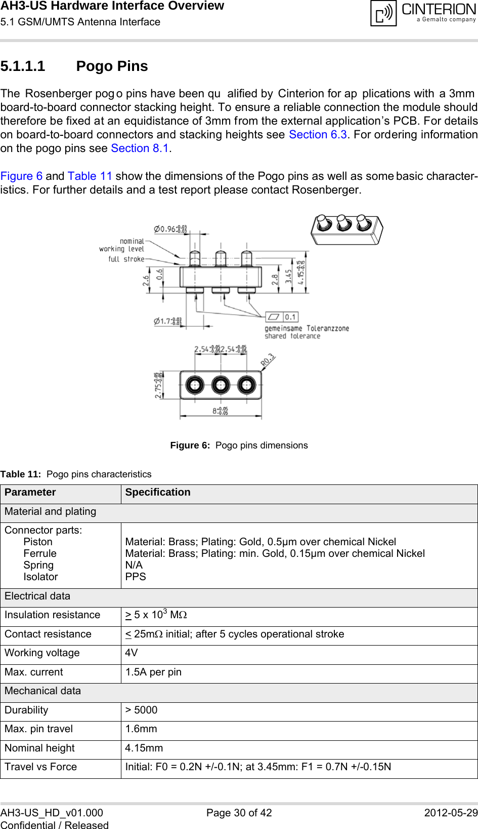 AH3-US Hardware Interface Overview5.1 GSM/UMTS Antenna Interface32AH3-US_HD_v01.000 Page 30 of 42 2012-05-29Confidential / Released5.1.1.1 Pogo PinsThe Rosenberger pog o pins have been qu alified by  Cinterion for ap plications with  a 3mmboard-to-board connector stacking height. To ensure a reliable connection the module shouldtherefore be fixed at an equidistance of 3mm from the external application’s PCB. For detailson board-to-board connectors and stacking heights see Section 6.3. For ordering informationon the pogo pins see Section 8.1. Figure 6 and Table 11 show the dimensions of the Pogo pins as well as some basic character-istics. For further details and a test report please contact Rosenberger.Figure 6:  Pogo pins dimensionsTable 11:  Pogo pins characteristicsParameter SpecificationMaterial and platingConnector parts:PistonFerruleSpringIsolatorMaterial: Brass; Plating: Gold, 0.5µm over chemical NickelMaterial: Brass; Plating: min. Gold, 0.15µm over chemical NickelN/APPSElectrical dataInsulation resistance &gt; 5 x 103 MContact resistance &lt; 25m initial; after 5 cycles operational strokeWorking voltage 4VMax. current 1.5A per pinMechanical dataDurability &gt; 5000Max. pin travel 1.6mmNominal height 4.15mmTravel vs Force Initial: F0 = 0.2N +/-0.1N; at 3.45mm: F1 = 0.7N +/-0.15N 