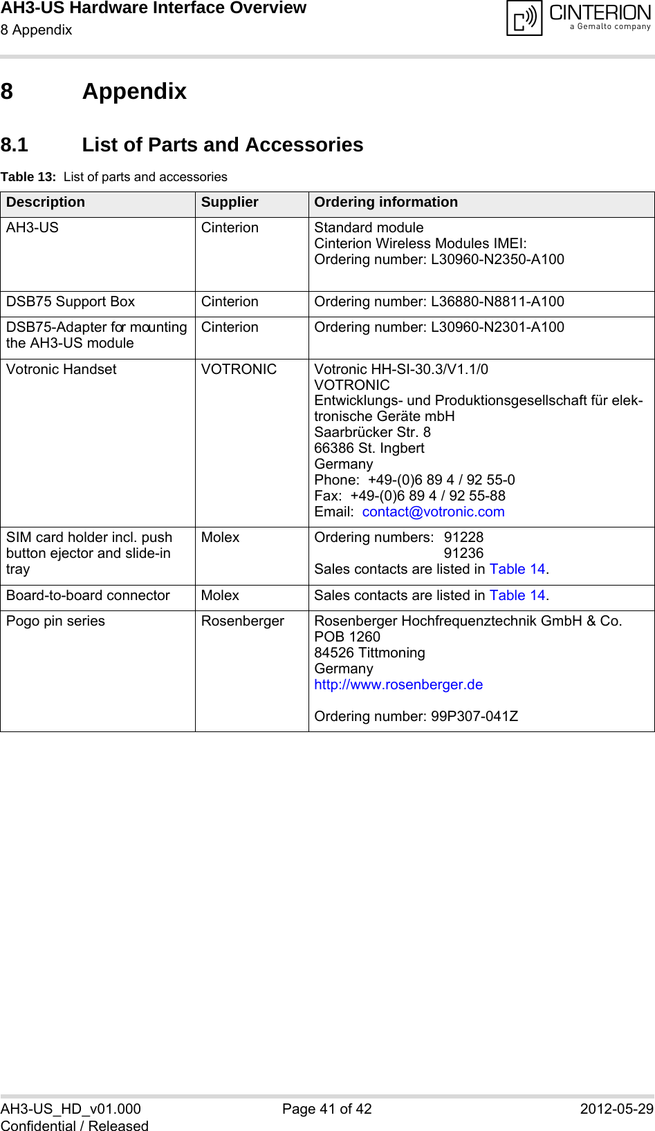 AH3-US Hardware Interface Overview8 Appendix42AH3-US_HD_v01.000 Page 41 of 42 2012-05-29Confidential / Released8 Appendix8.1 List of Parts and AccessoriesTable 13:  List of parts and accessoriesDescription Supplier Ordering informationAH3-US Cinterion Standard module Cinterion Wireless Modules IMEI:Ordering number: L30960-N2350-A100DSB75 Support Box Cinterion Ordering number: L36880-N8811-A100DSB75-Adapter  for mounting  the AH3-US moduleCinterion Ordering number: L30960-N2301-A100Votronic Handset VOTRONIC Votronic HH-SI-30.3/V1.1/0VOTRONIC Entwicklungs- und Produktionsgesellschaft für elek-tronische Geräte mbHSaarbrücker Str. 866386 St. IngbertGermanyPhone:  +49-(0)6 89 4 / 92 55-0Fax:  +49-(0)6 89 4 / 92 55-88Email:  contact@votronic.comSIM card holder incl. push button ejector and slide-in trayMolex Ordering numbers:  91228 91236Sales contacts are listed in Table 14.Board-to-board connector Molex Sales contacts are listed in Table 14.Pogo pin series  Rosenberger Rosenberger Hochfrequenztechnik GmbH &amp; Co.POB 126084526 TittmoningGermanyhttp://www.rosenberger.deOrdering number: 99P307-041Z
