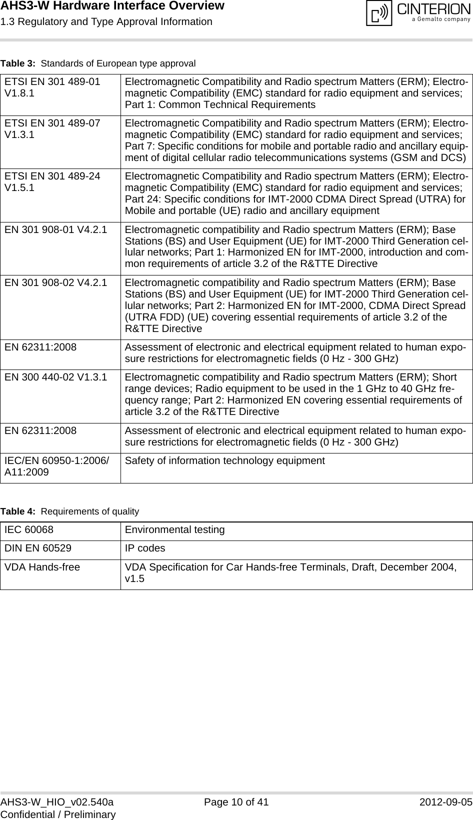 AHS3-W Hardware Interface Overview1.3 Regulatory and Type Approval Information14AHS3-W_HIO_v02.540a Page 10 of 41 2012-09-05Confidential / PreliminaryETSI EN 301 489-01 V1.8.1 Electromagnetic Compatibility and Radio spectrum Matters (ERM); Electro-magnetic Compatibility (EMC) standard for radio equipment and services; Part 1: Common Technical RequirementsETSI EN 301 489-07 V1.3.1 Electromagnetic Compatibility and Radio spectrum Matters (ERM); Electro-magnetic Compatibility (EMC) standard for radio equipment and services; Part 7: Specific conditions for mobile and portable radio and ancillary equip-ment of digital cellular radio telecommunications systems (GSM and DCS)ETSI EN 301 489-24 V1.5.1 Electromagnetic Compatibility and Radio spectrum Matters (ERM); Electro-magnetic Compatibility (EMC) standard for radio equipment and services; Part 24: Specific conditions for IMT-2000 CDMA Direct Spread (UTRA) for Mobile and portable (UE) radio and ancillary equipmentEN 301 908-01 V4.2.1 Electromagnetic compatibility and Radio spectrum Matters (ERM); Base Stations (BS) and User Equipment (UE) for IMT-2000 Third Generation cel-lular networks; Part 1: Harmonized EN for IMT-2000, introduction and com-mon requirements of article 3.2 of the R&amp;TTE DirectiveEN 301 908-02 V4.2.1 Electromagnetic compatibility and Radio spectrum Matters (ERM); Base Stations (BS) and User Equipment (UE) for IMT-2000 Third Generation cel-lular networks; Part 2: Harmonized EN for IMT-2000, CDMA Direct Spread (UTRA FDD) (UE) covering essential requirements of article 3.2 of the R&amp;TTE DirectiveEN 62311:2008 Assessment of electronic and electrical equipment related to human expo-sure restrictions for electromagnetic fields (0 Hz - 300 GHz)EN 300 440-02 V1.3.1  Electromagnetic compatibility and Radio spectrum Matters (ERM); Short range devices; Radio equipment to be used in the 1 GHz to 40 GHz fre-quency range; Part 2: Harmonized EN covering essential requirements of article 3.2 of the R&amp;TTE DirectiveEN 62311:2008 Assessment of electronic and electrical equipment related to human expo-sure restrictions for electromagnetic fields (0 Hz - 300 GHz)IEC/EN 60950-1:2006/A11:2009 Safety of information technology equipmentTable 4:  Requirements of qualityIEC 60068 Environmental testingDIN EN 60529 IP codesVDA Hands-free  VDA Specification for Car Hands-free Terminals, Draft, December 2004, v1.5Table 3:  Standards of European type approval
