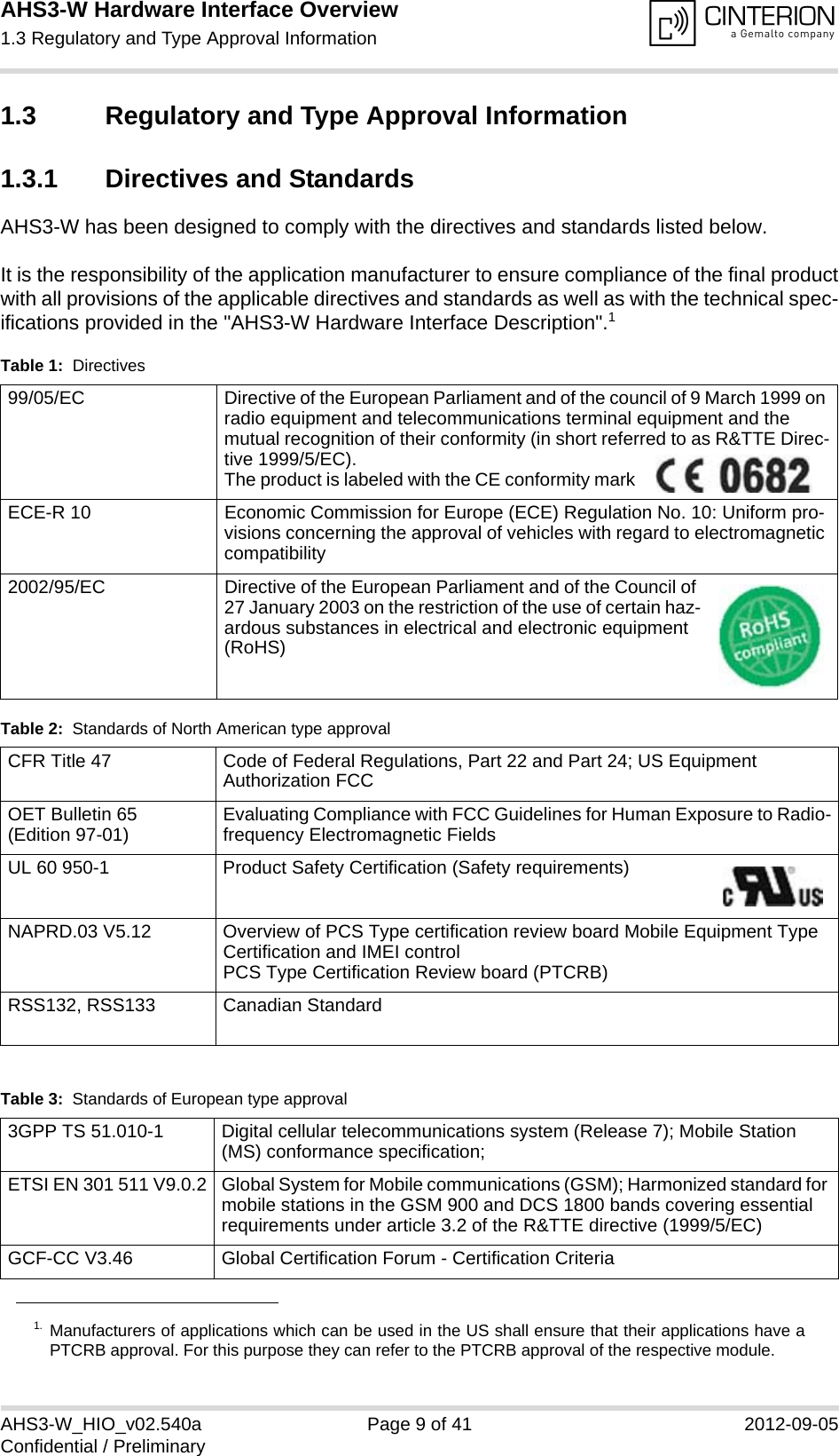 AHS3-W Hardware Interface Overview1.3 Regulatory and Type Approval Information14AHS3-W_HIO_v02.540a Page 9 of 41 2012-09-05Confidential / Preliminary1.3 Regulatory and Type Approval Information1.3.1 Directives and StandardsAHS3-W has been designed to comply with the directives and standards listed below.It is the responsibility of the application manufacturer to ensure compliance of the final productwith all provisions of the applicable directives and standards as well as with the technical spec-ifications provided in the &quot;AHS3-W Hardware Interface Description&quot;.11. Manufacturers of applications which can be used in the US shall ensure that their applications have aPTCRB approval. For this purpose they can refer to the PTCRB approval of the respective module. Table 1:  Directives99/05/EC Directive of the European Parliament and of the council of 9 March 1999 on radio equipment and telecommunications terminal equipment and the mutual recognition of their conformity (in short referred to as R&amp;TTE Direc-tive 1999/5/EC).The product is labeled with the CE conformity mark   ECE-R 10 Economic Commission for Europe (ECE) Regulation No. 10: Uniform pro-visions concerning the approval of vehicles with regard to electromagnetic compatibility2002/95/EC  Directive of the European Parliament and of the Council of 27 January 2003 on the restriction of the use of certain haz-ardous substances in electrical and electronic equipment (RoHS)Table 2:  Standards of North American type approvalCFR Title 47 Code of Federal Regulations, Part 22 and Part 24; US Equipment Authorization FCCOET Bulletin 65(Edition 97-01) Evaluating Compliance with FCC Guidelines for Human Exposure to Radio-frequency Electromagnetic FieldsUL 60 950-1 Product Safety Certification (Safety requirements) NAPRD.03 V5.12 Overview of PCS Type certification review board Mobile Equipment Type Certification and IMEI controlPCS Type Certification Review board (PTCRB)RSS132, RSS133  Canadian StandardTable 3:  Standards of European type approval3GPP TS 51.010-1 Digital cellular telecommunications system (Release 7); Mobile Station (MS) conformance specification;ETSI EN 301 511 V9.0.2 Global System for Mobile communications (GSM); Harmonized standard for mobile stations in the GSM 900 and DCS 1800 bands covering essential requirements under article 3.2 of the R&amp;TTE directive (1999/5/EC)GCF-CC V3.46  Global Certification Forum - Certification Criteria